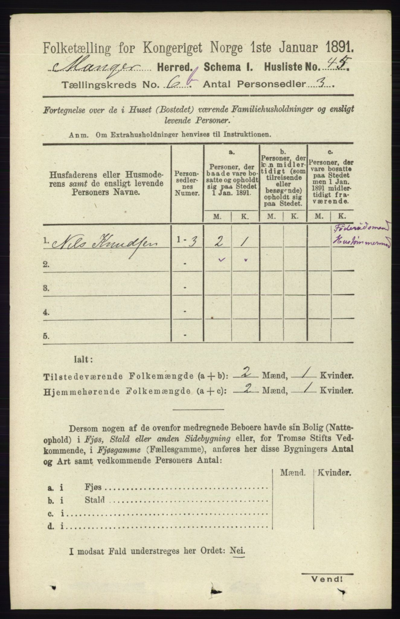 RA, 1891 census for 1261 Manger, 1891, p. 3989