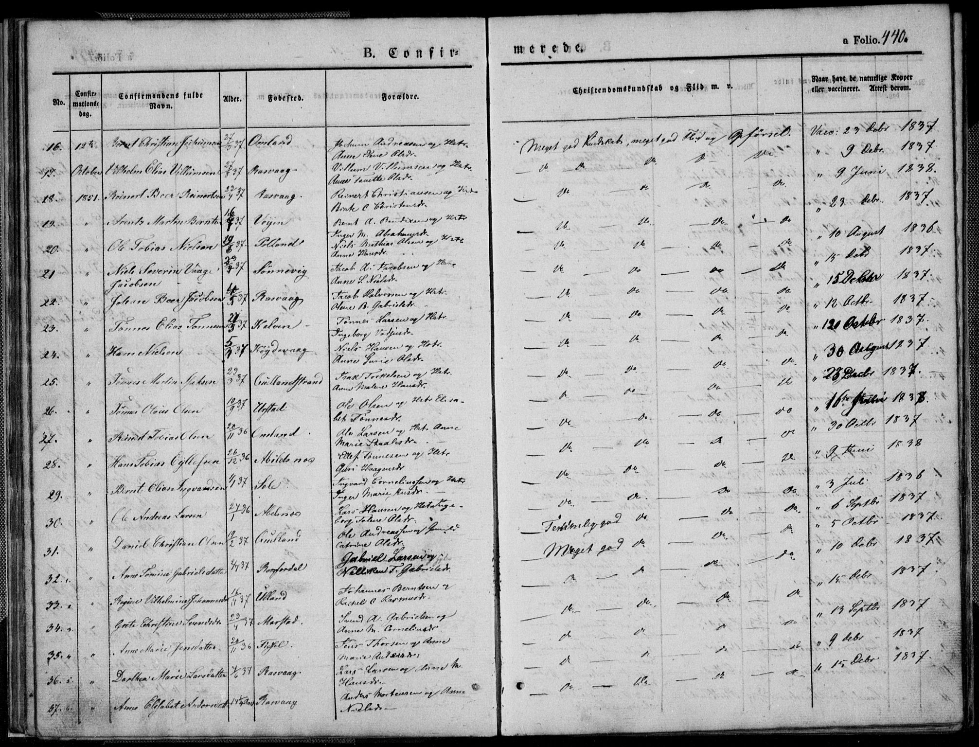 Flekkefjord sokneprestkontor, SAK/1111-0012/F/Fb/Fbb/L0002: Parish register (copy) no. B 2b, 1831-1866, p. 440