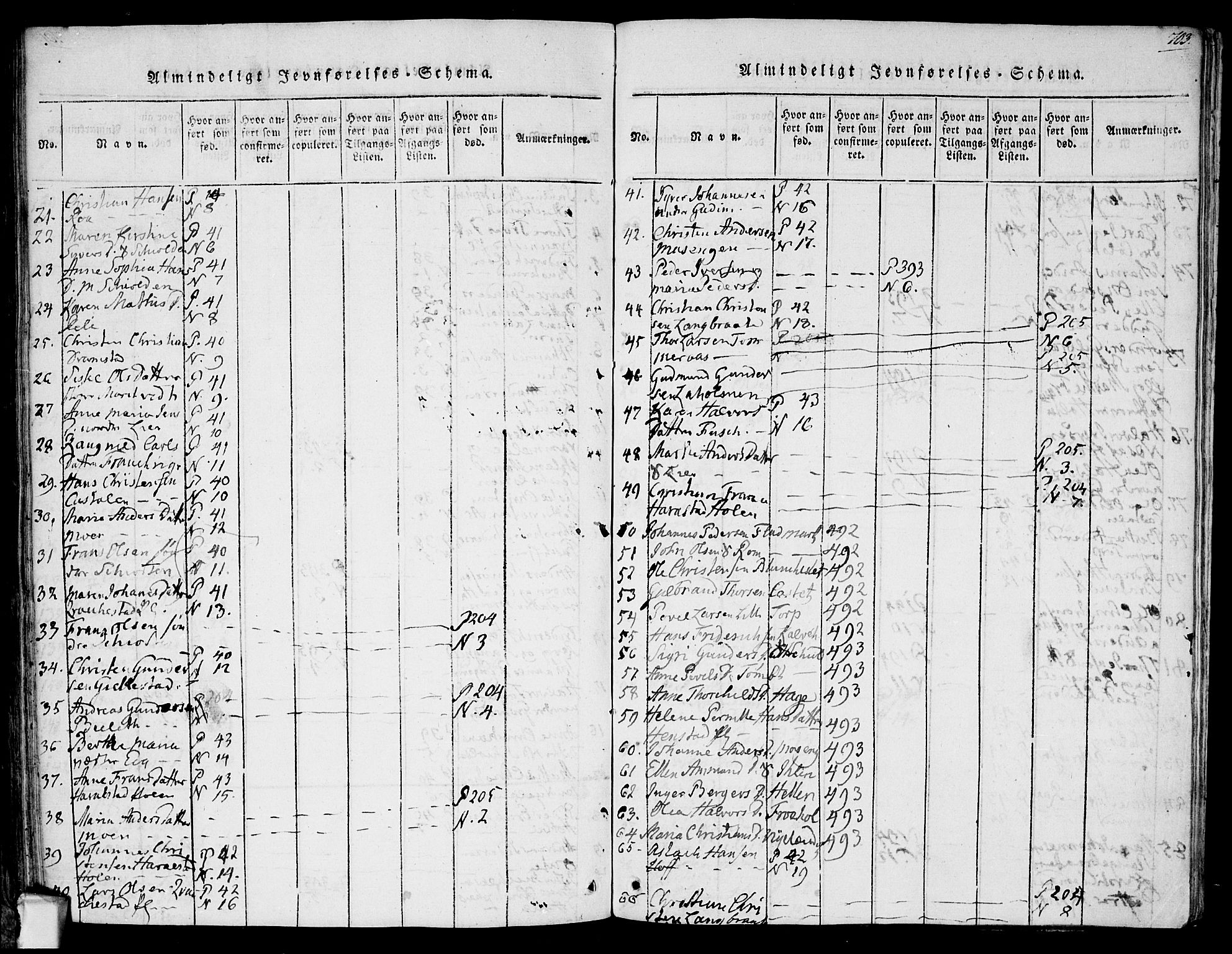 Askim prestekontor Kirkebøker, AV/SAO-A-10900/F/Fa/L0004: Parish register (official) no. 4, 1817-1846, p. 702-703