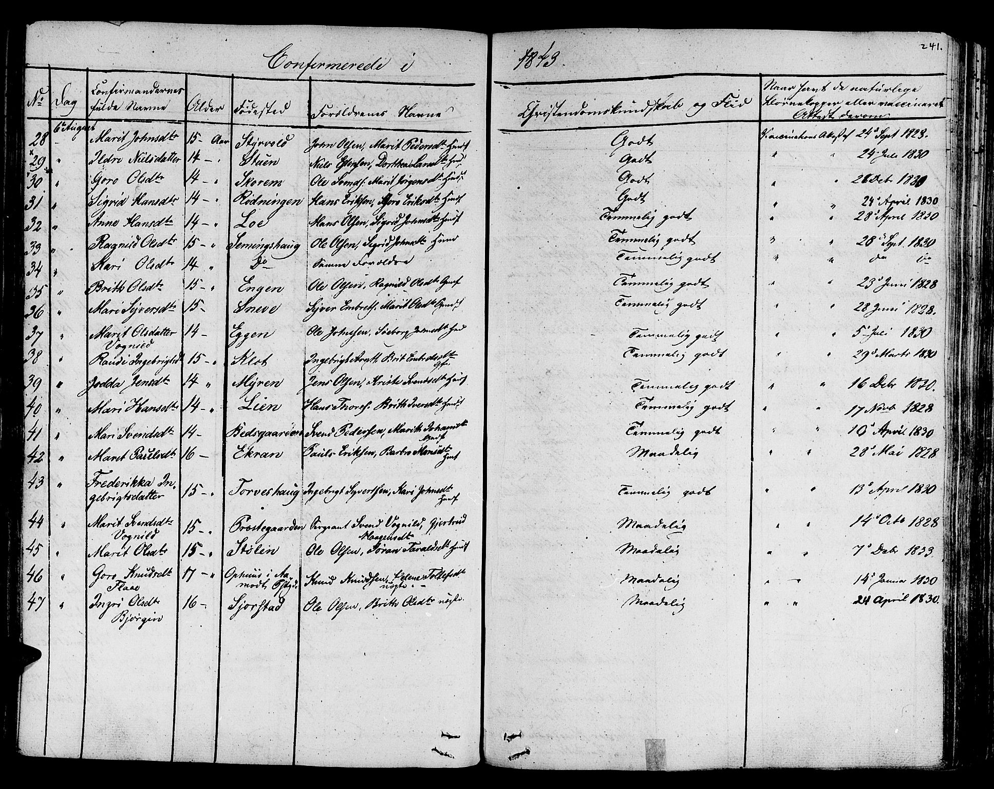 Ministerialprotokoller, klokkerbøker og fødselsregistre - Sør-Trøndelag, SAT/A-1456/678/L0897: Parish register (official) no. 678A06-07, 1821-1847, p. 241