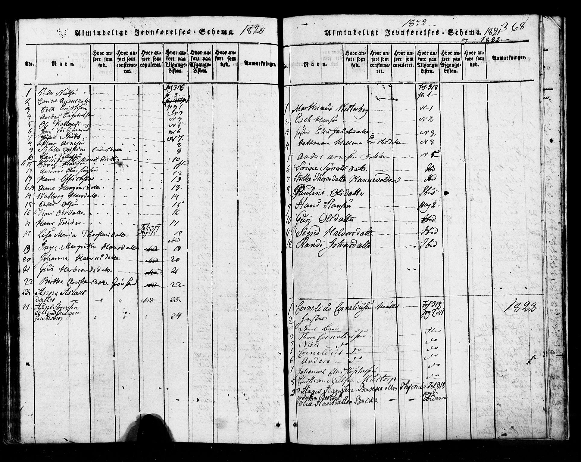 Hurum kirkebøker, SAKO/A-229/G/Ga/L0001: Parish register (copy) no. I 1, 1816-1826, p. 368