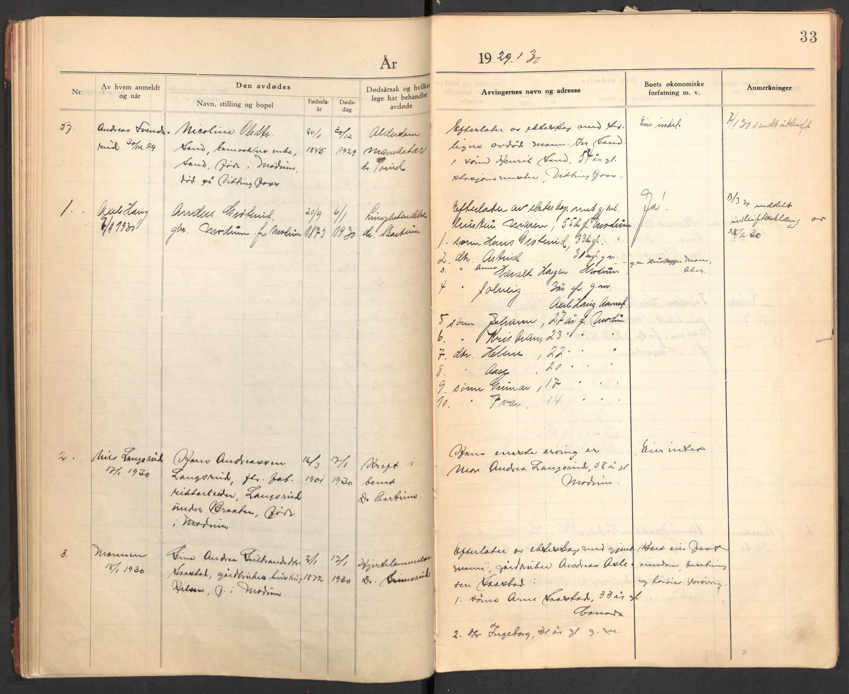 Modum lensmannskontor, AV/SAKO-A-524/H/Ha/Hab/L0006: Dødsfallsprotokoll - Nordre Modum, 1928-1932, p. 33