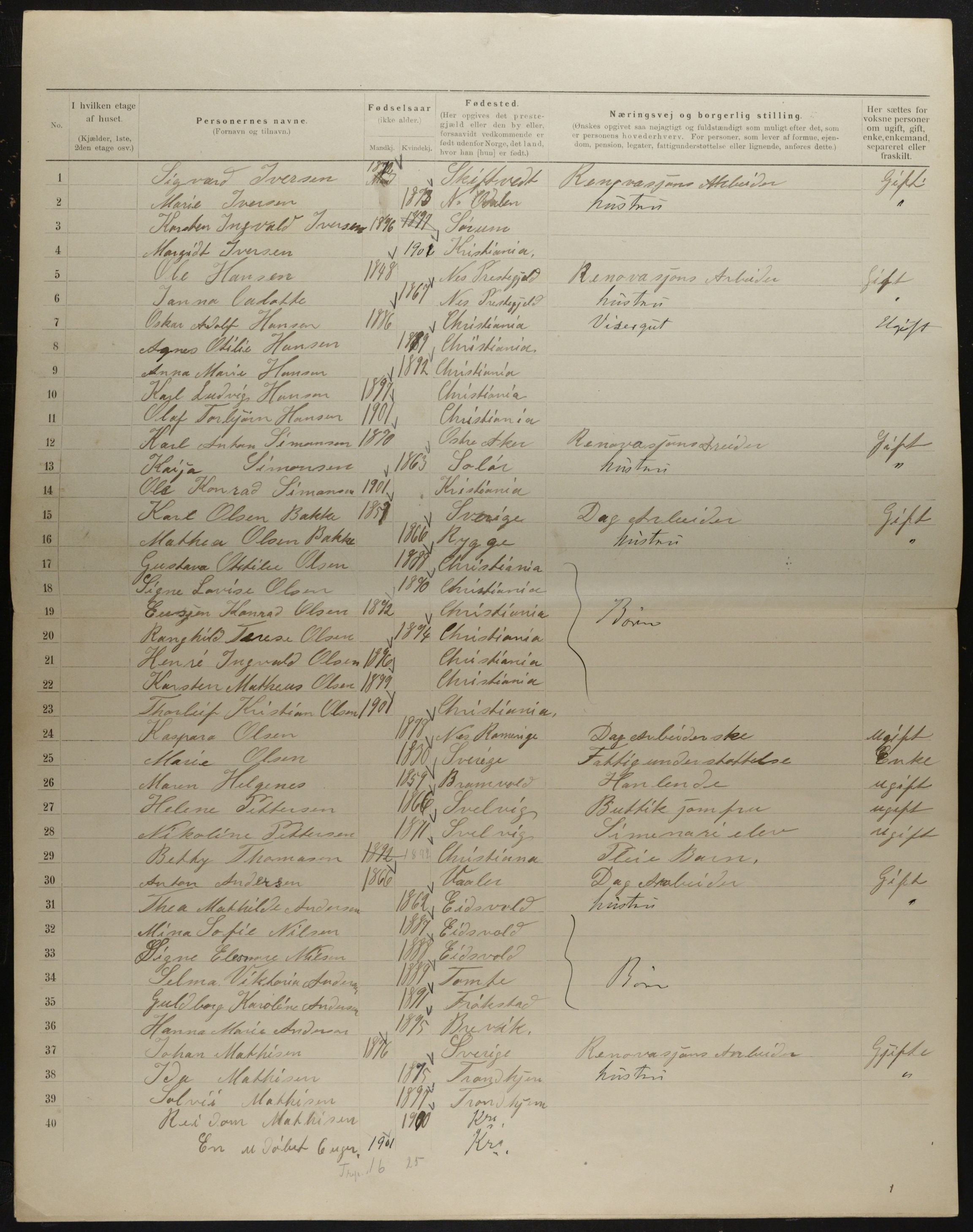 OBA, Municipal Census 1901 for Kristiania, 1901, p. 3951