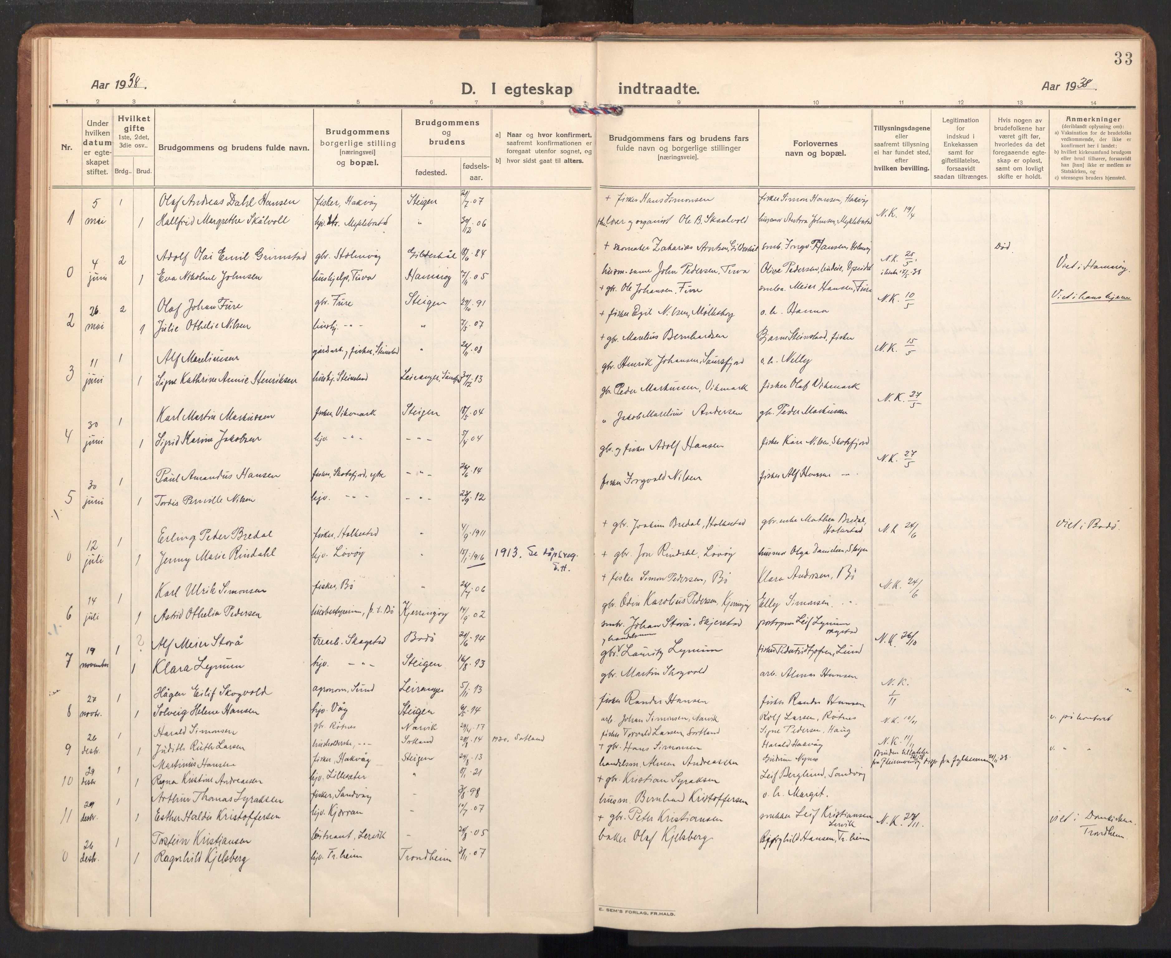 Ministerialprotokoller, klokkerbøker og fødselsregistre - Nordland, SAT/A-1459/855/L0809: Parish register (official) no. 855A18, 1921-1939, p. 33