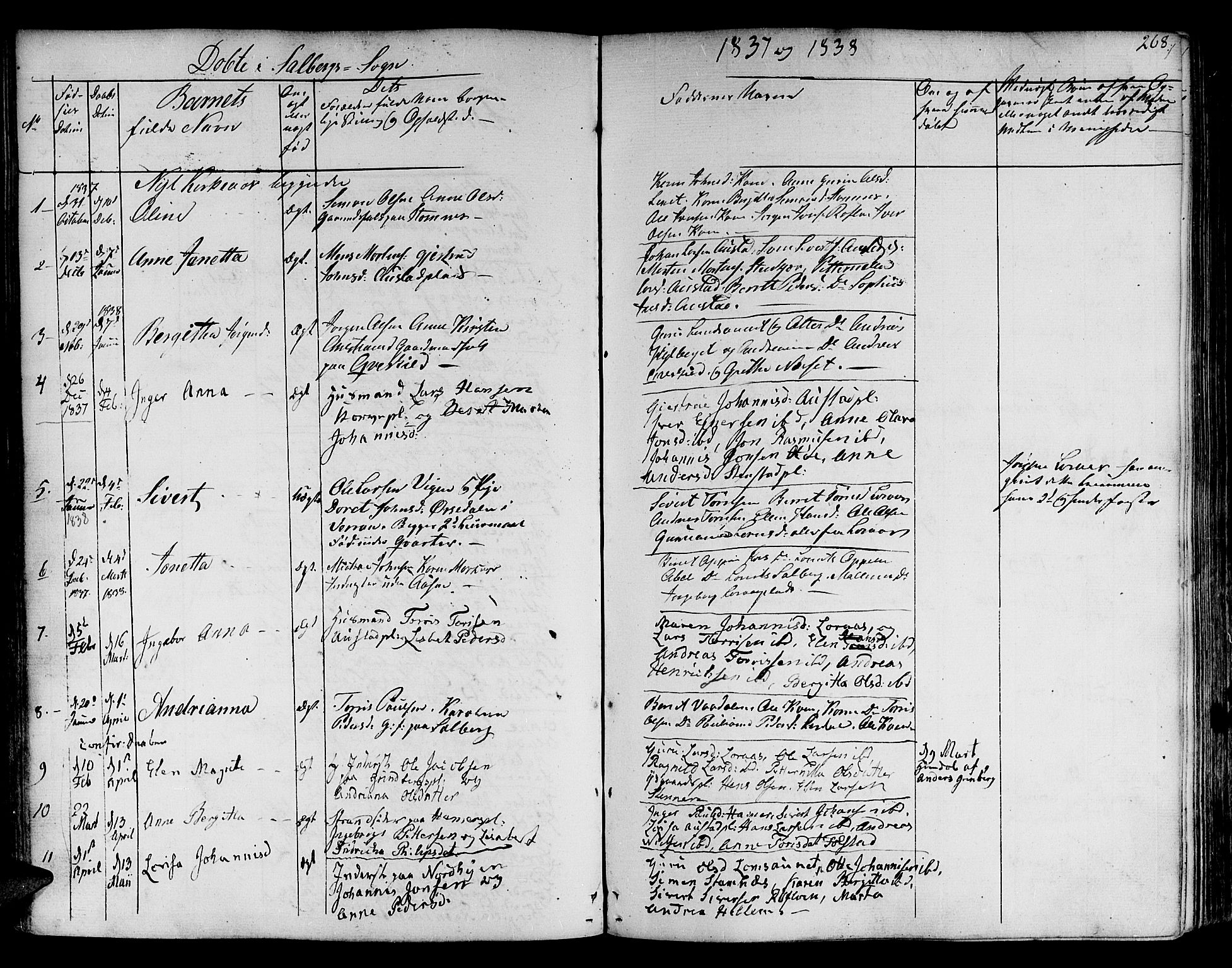 Ministerialprotokoller, klokkerbøker og fødselsregistre - Nord-Trøndelag, AV/SAT-A-1458/730/L0277: Parish register (official) no. 730A06 /2, 1831-1839, p. 268