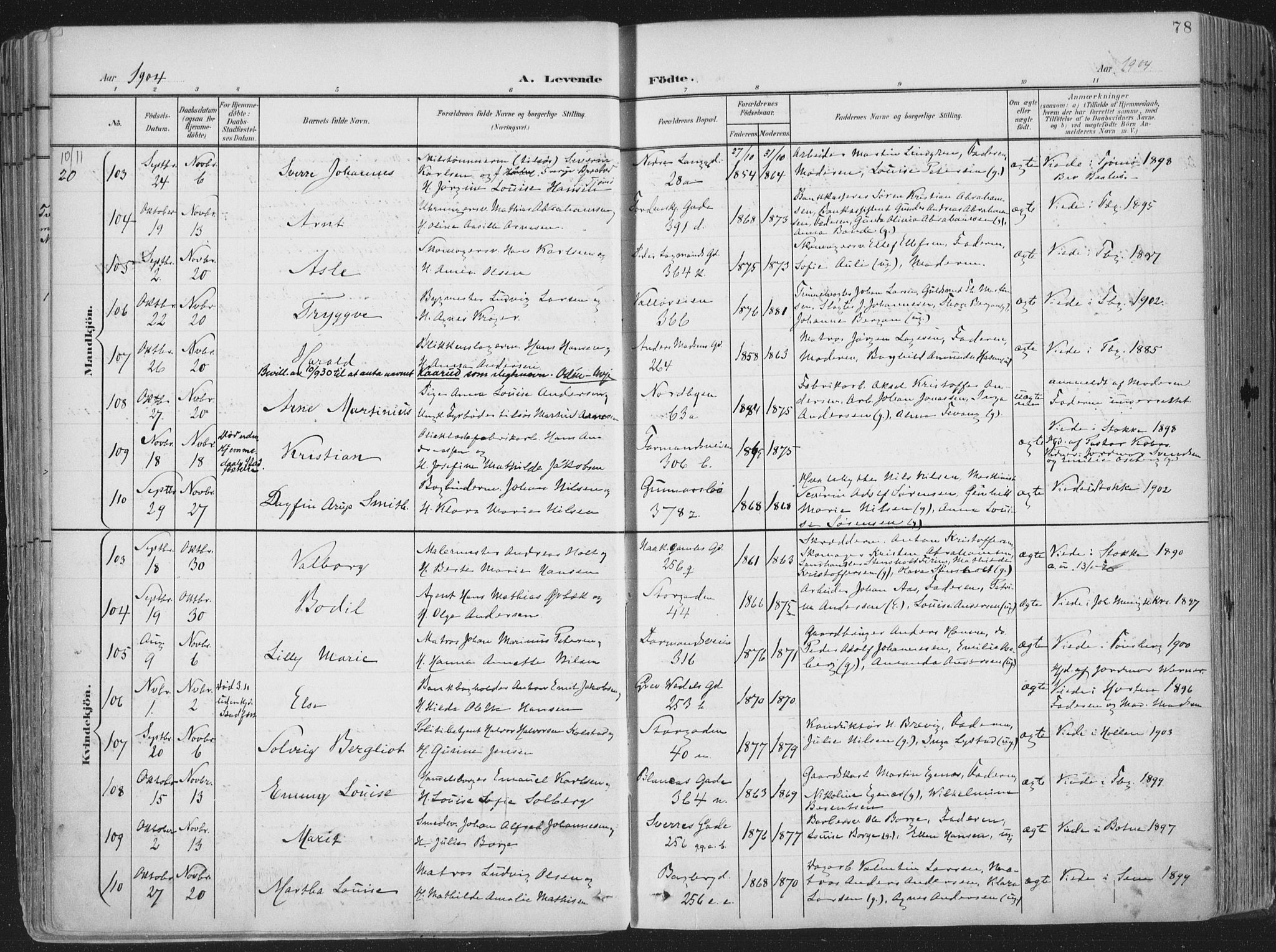 Tønsberg kirkebøker, AV/SAKO-A-330/F/Fa/L0014: Parish register (official) no. I 14, 1900-1913, p. 78