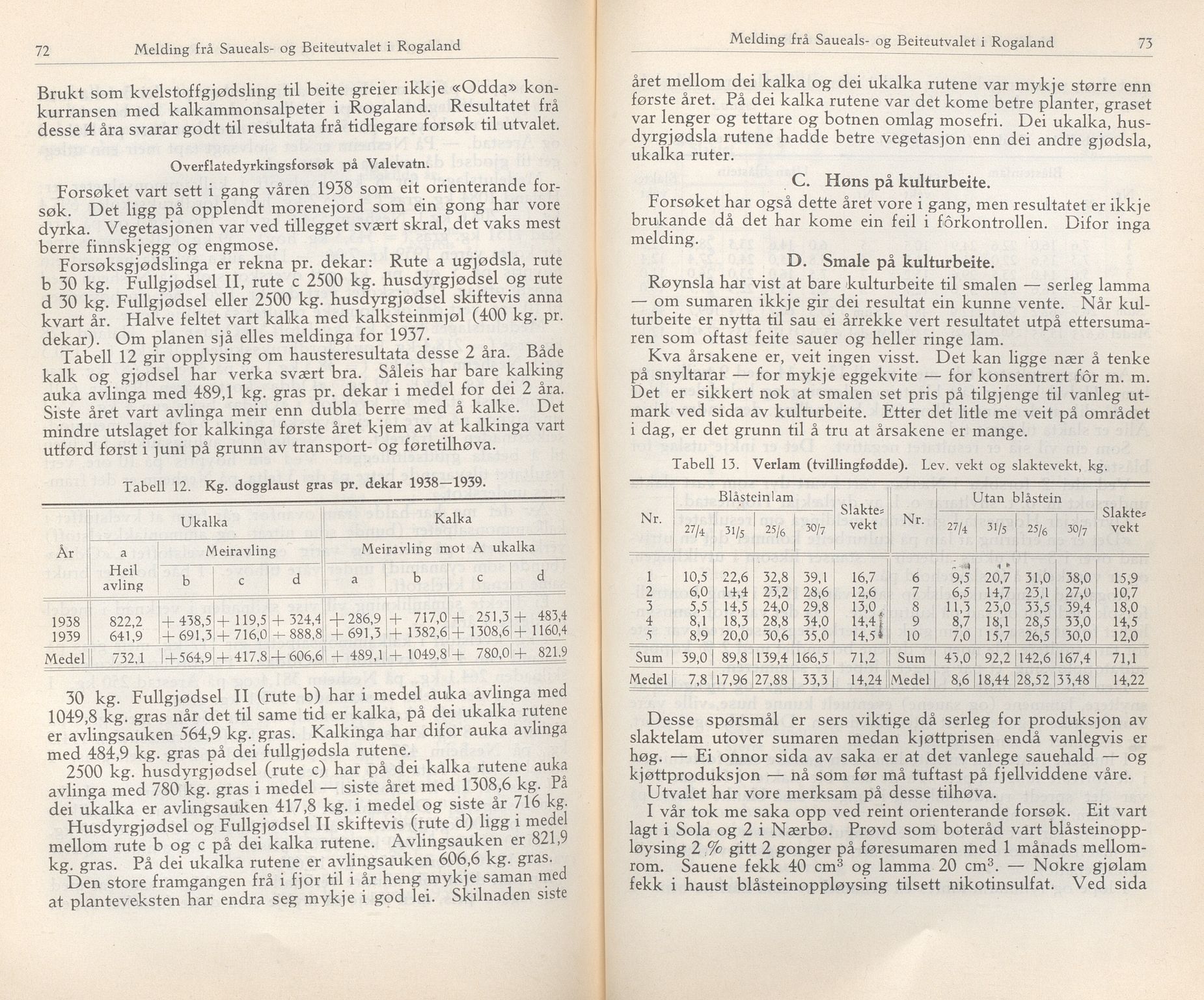 Rogaland fylkeskommune - Fylkesrådmannen , IKAR/A-900/A/Aa/Aaa/L0059: Møtebok , 1940, p. 72-73