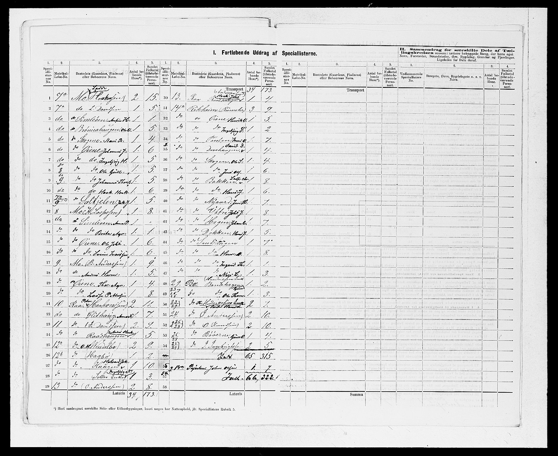 SAB, 1875 census for 1422P Lærdal, 1875, p. 15