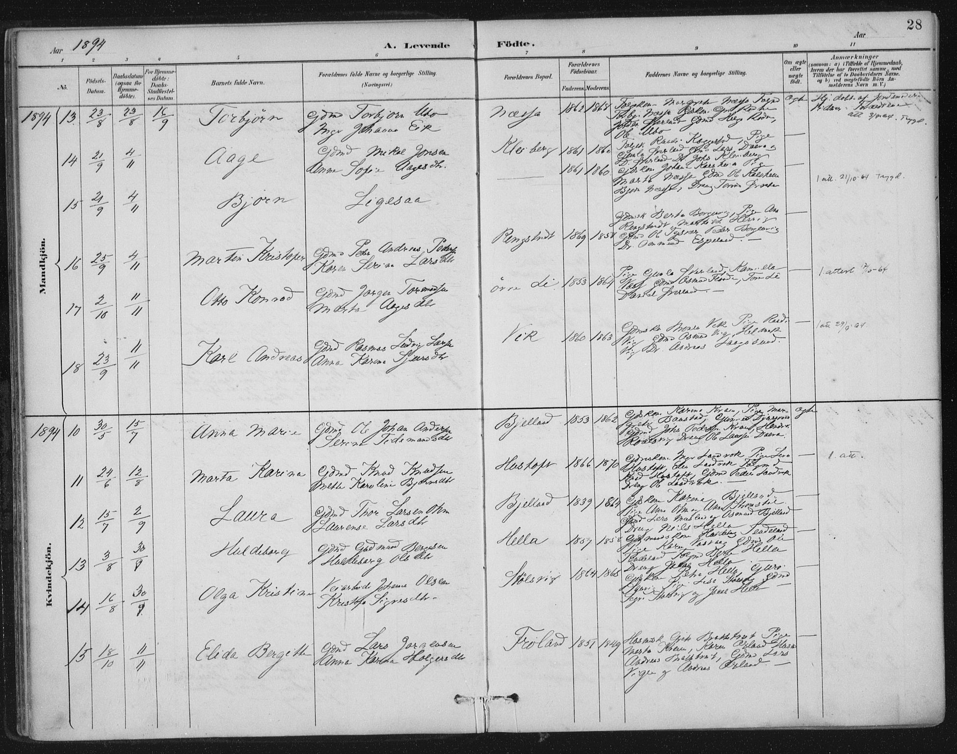 Nedstrand sokneprestkontor, AV/SAST-A-101841/01/IV: Parish register (official) no. A 12, 1887-1915, p. 28