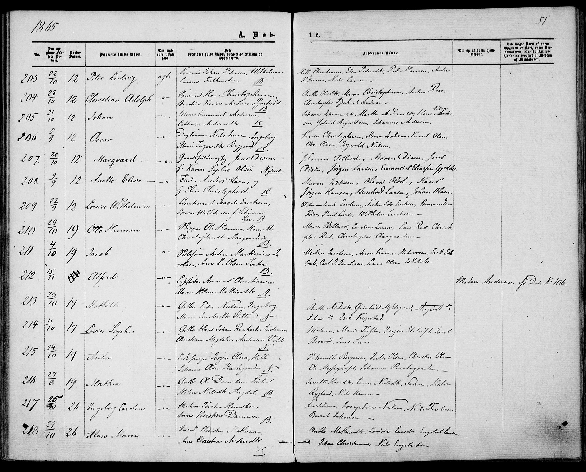Borre kirkebøker, SAKO/A-338/F/Fa/L0007: Parish register (official) no. I 7, 1862-1867, p. 51