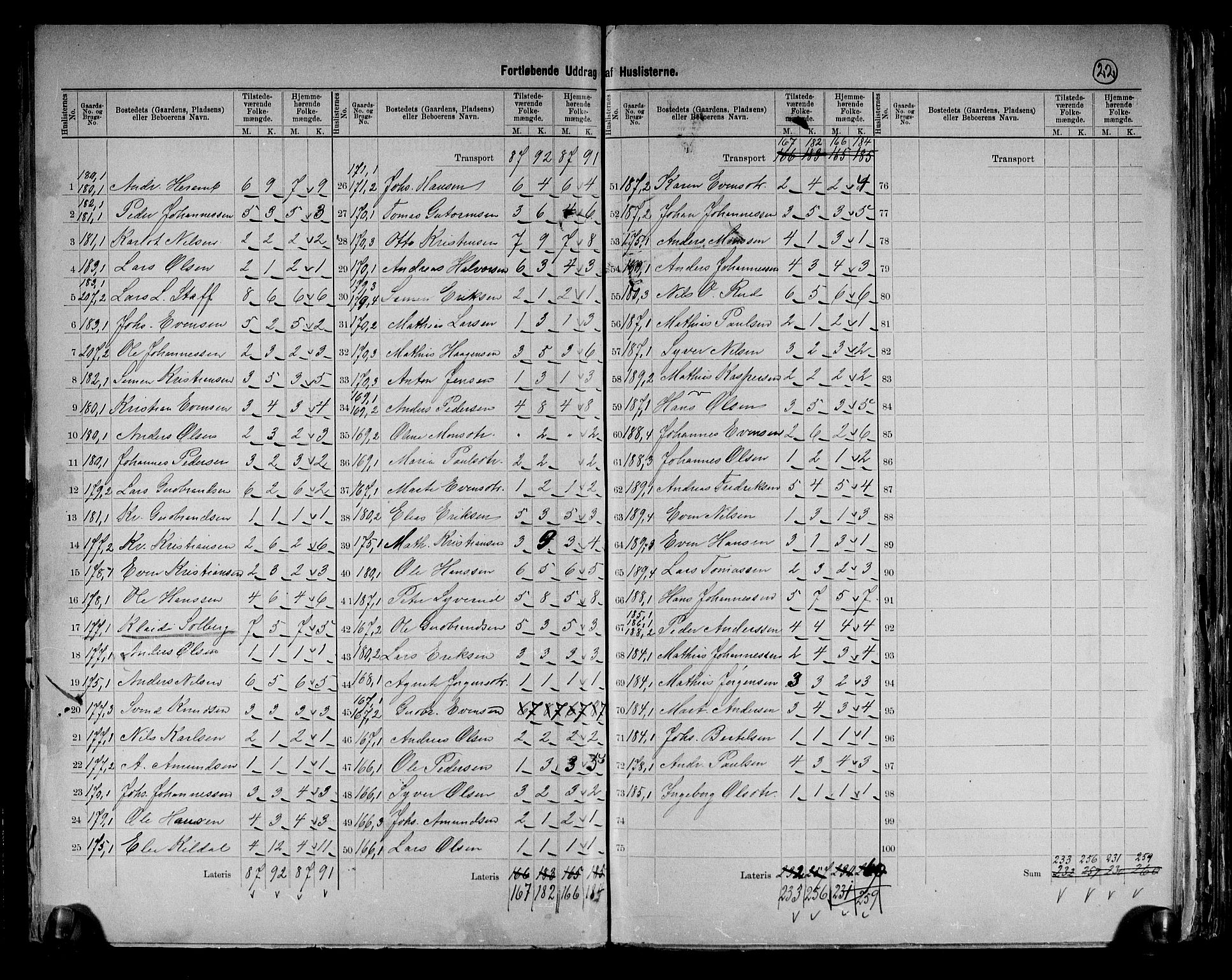 RA, 1891 census for 0412 Ringsaker, 1891, p. 22