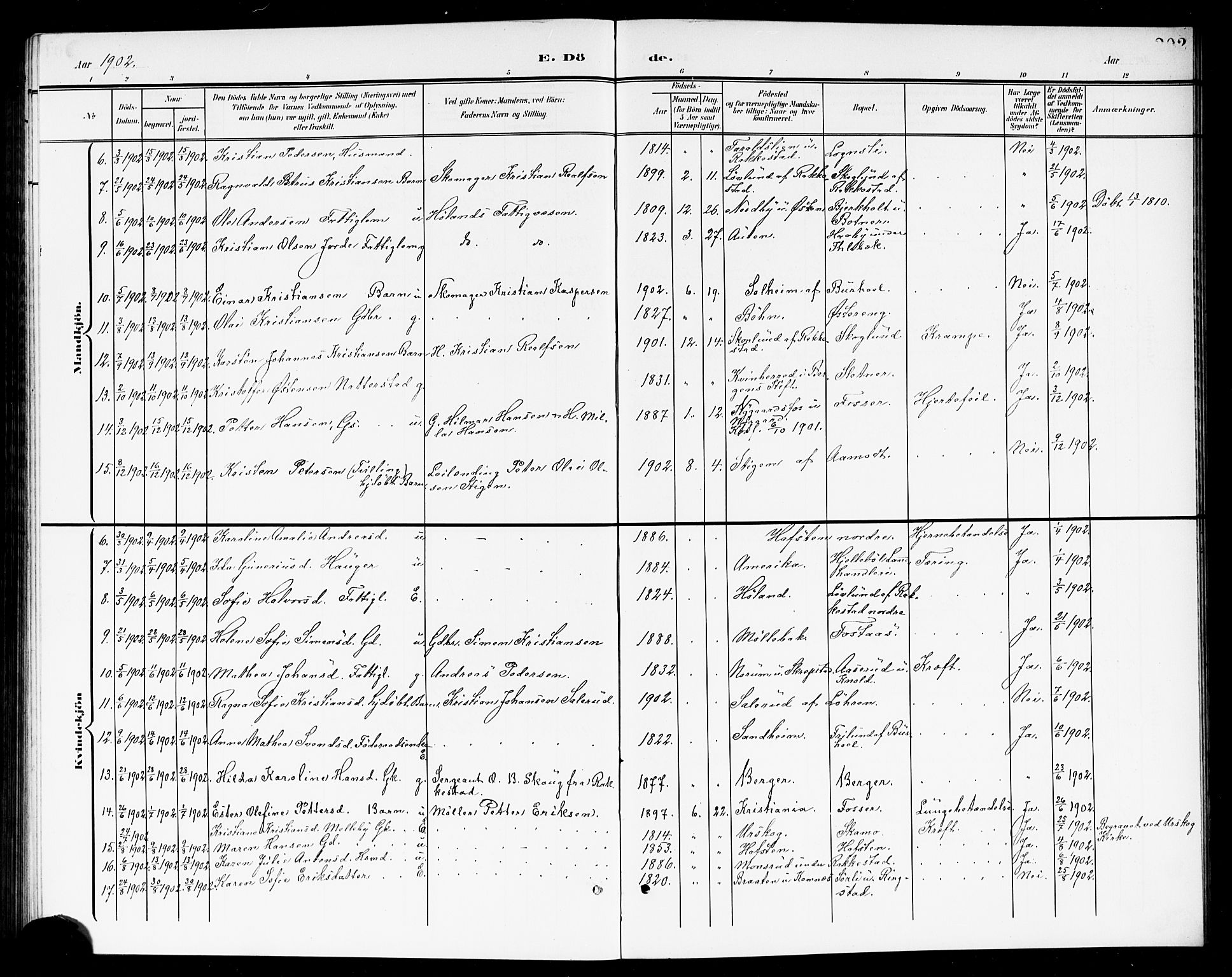 Høland prestekontor Kirkebøker, SAO/A-10346a/G/Ga/L0007: Parish register (copy) no. I 7, 1902-1914, p. 202