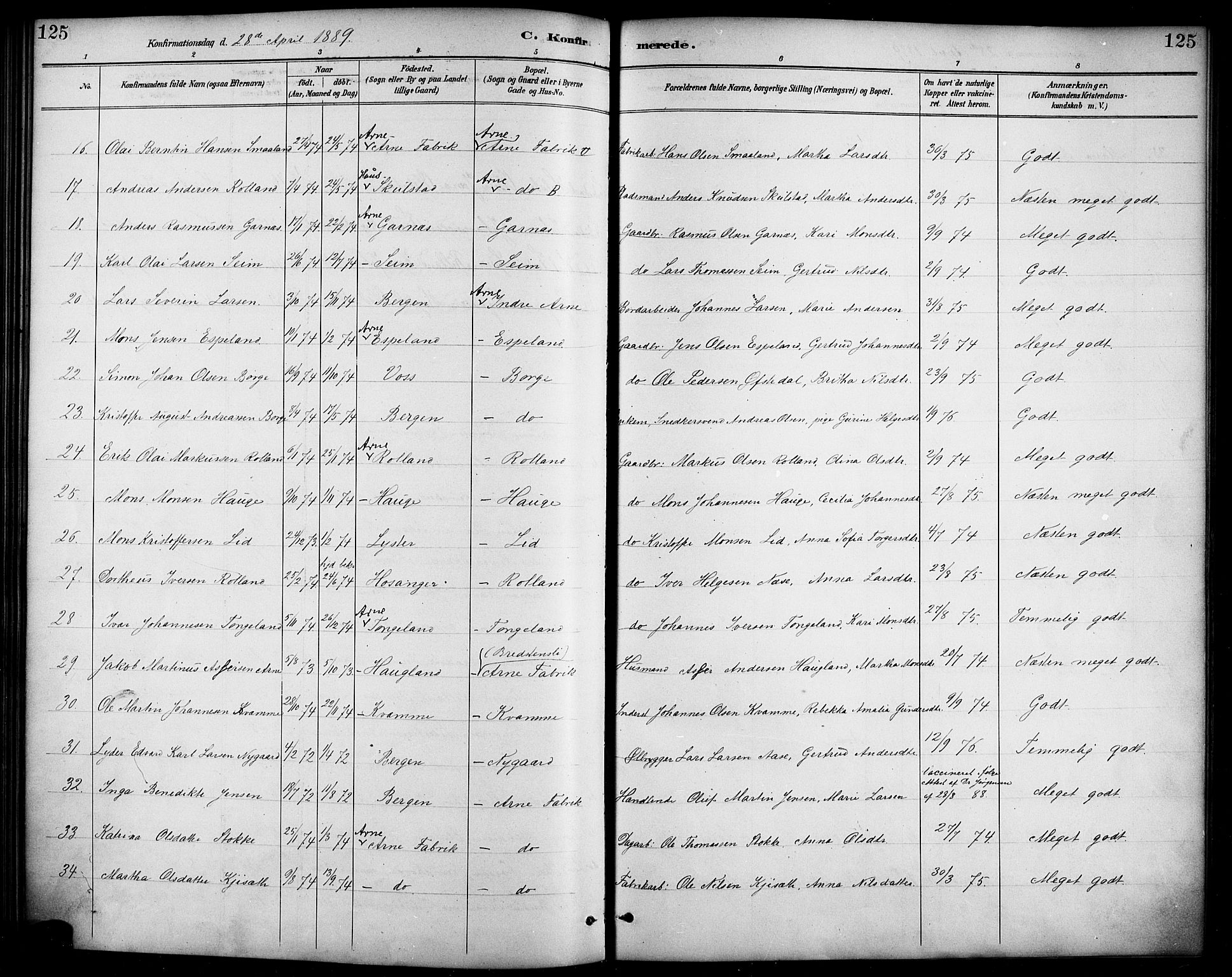 Haus sokneprestembete, AV/SAB-A-75601/H/Haa/Haad/L0001: Parish register (official) no. D 1, 1887-1898, p. 125