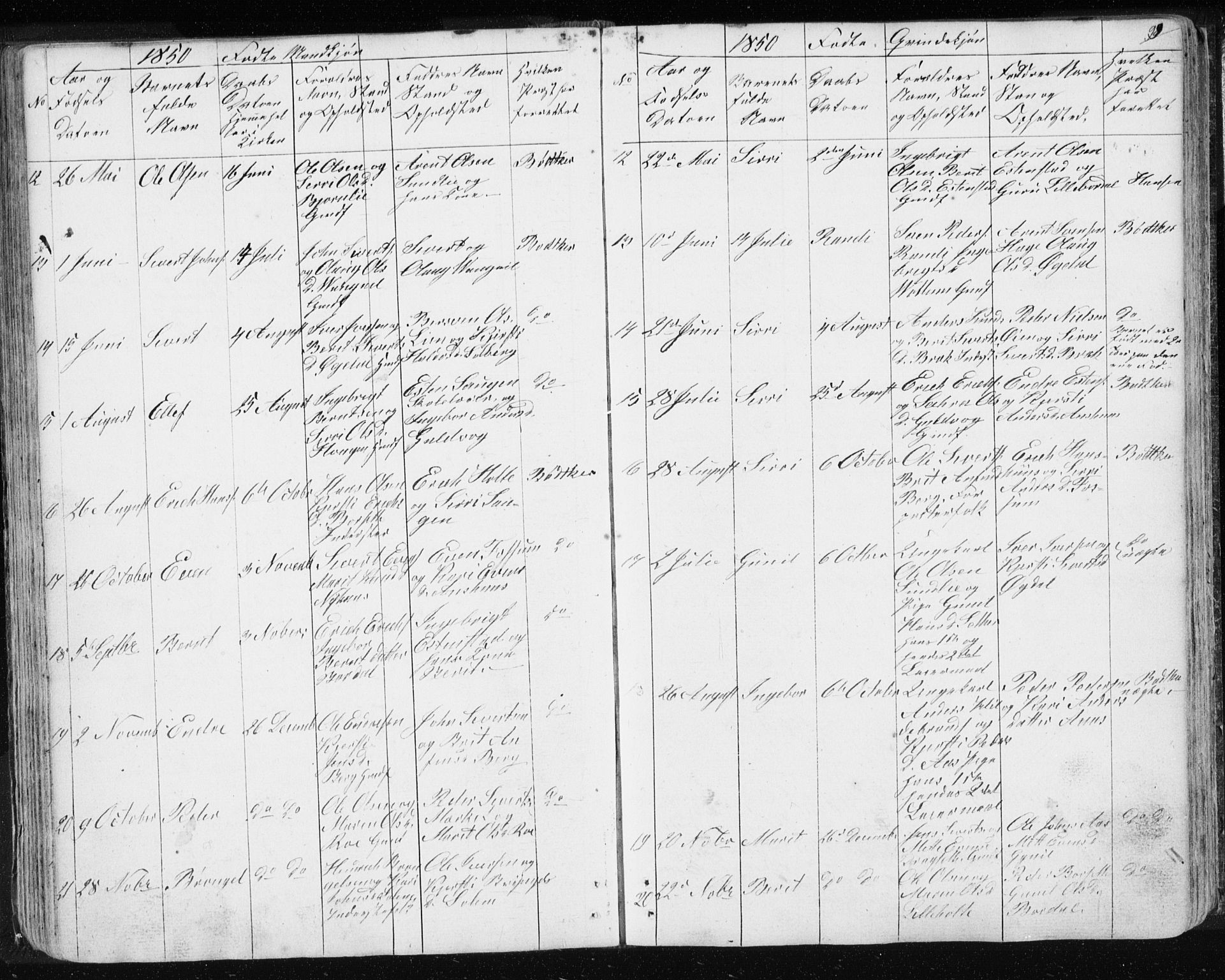 Ministerialprotokoller, klokkerbøker og fødselsregistre - Sør-Trøndelag, SAT/A-1456/689/L1043: Parish register (copy) no. 689C02, 1816-1892, p. 99