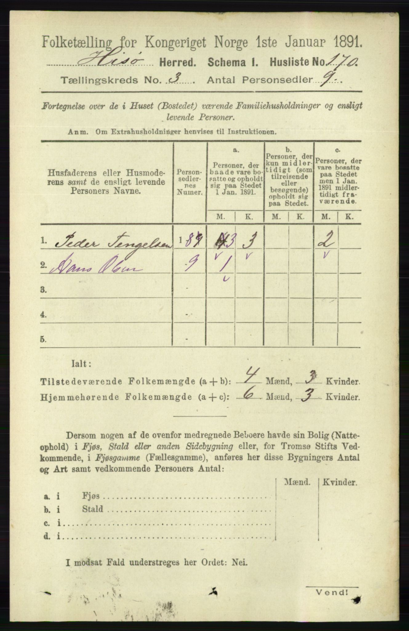 RA, 1891 census for 0922 Hisøy, 1891, p. 2249