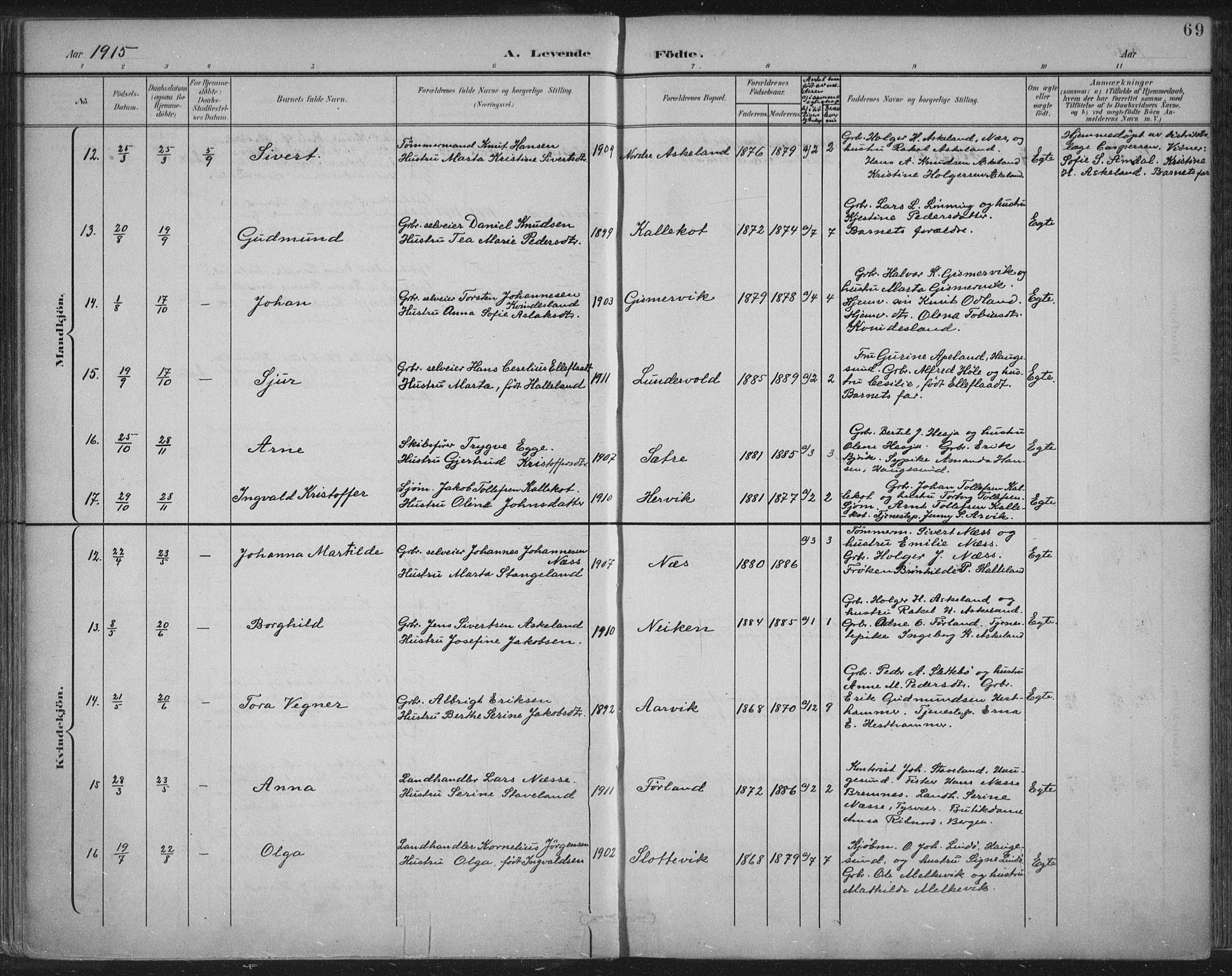 Tysvær sokneprestkontor, AV/SAST-A -101864/H/Ha/Haa/L0008: Parish register (official) no. A 8, 1897-1918, p. 69