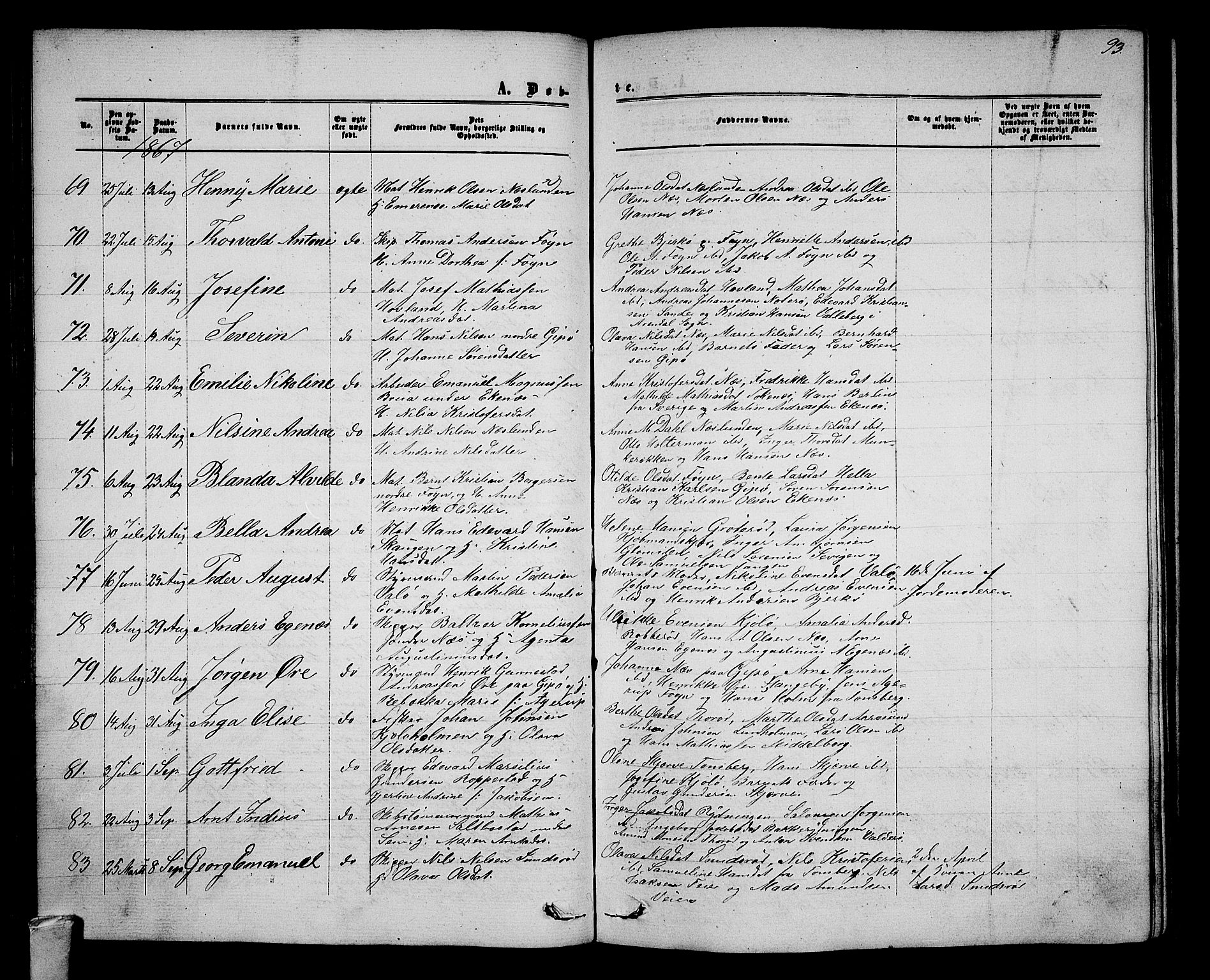 Nøtterøy kirkebøker, AV/SAKO-A-354/G/Ga/L0002: Parish register (copy) no. I 2, 1860-1877, p. 93