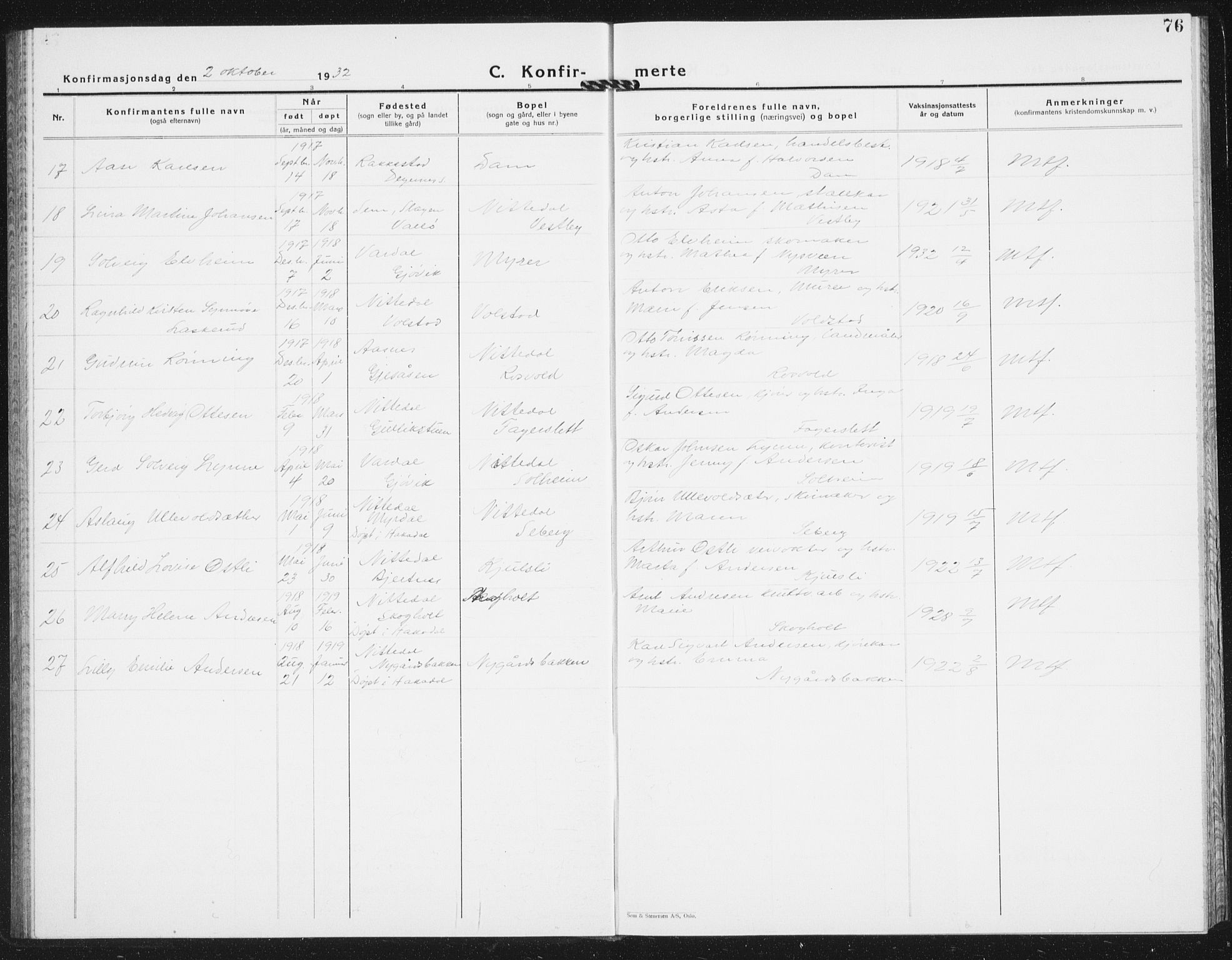 Nittedal prestekontor Kirkebøker, AV/SAO-A-10365a/G/Ga/L0004: Parish register (copy) no. I 4, 1930-1943, p. 76