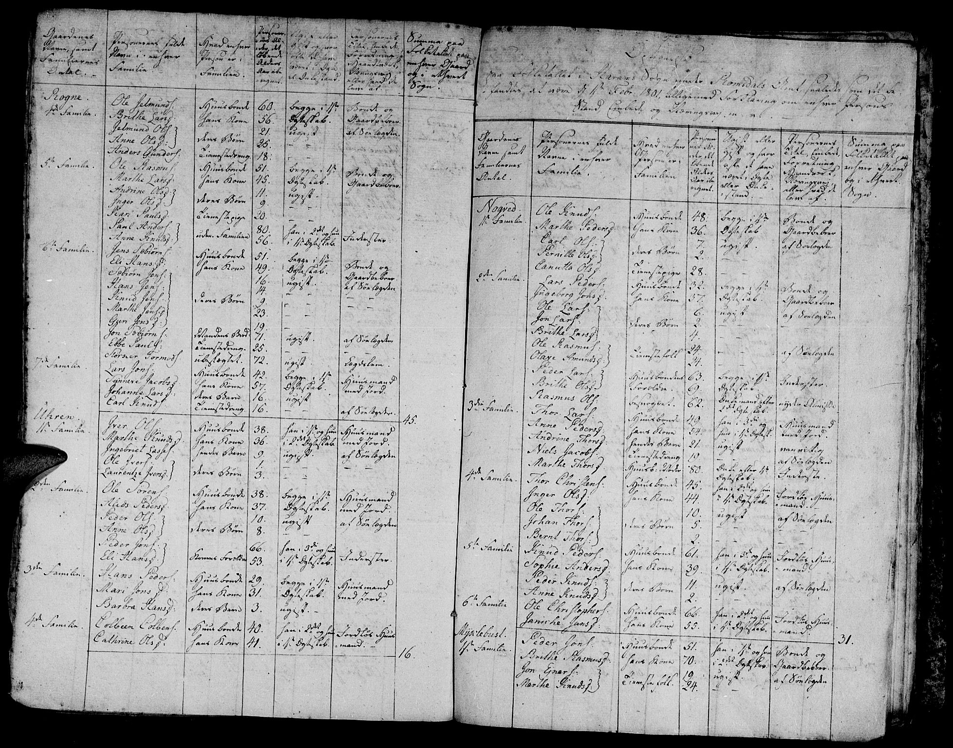 Arkivreferanse ukjent*, SAT/-: Other parish register no. -, 1815-1840