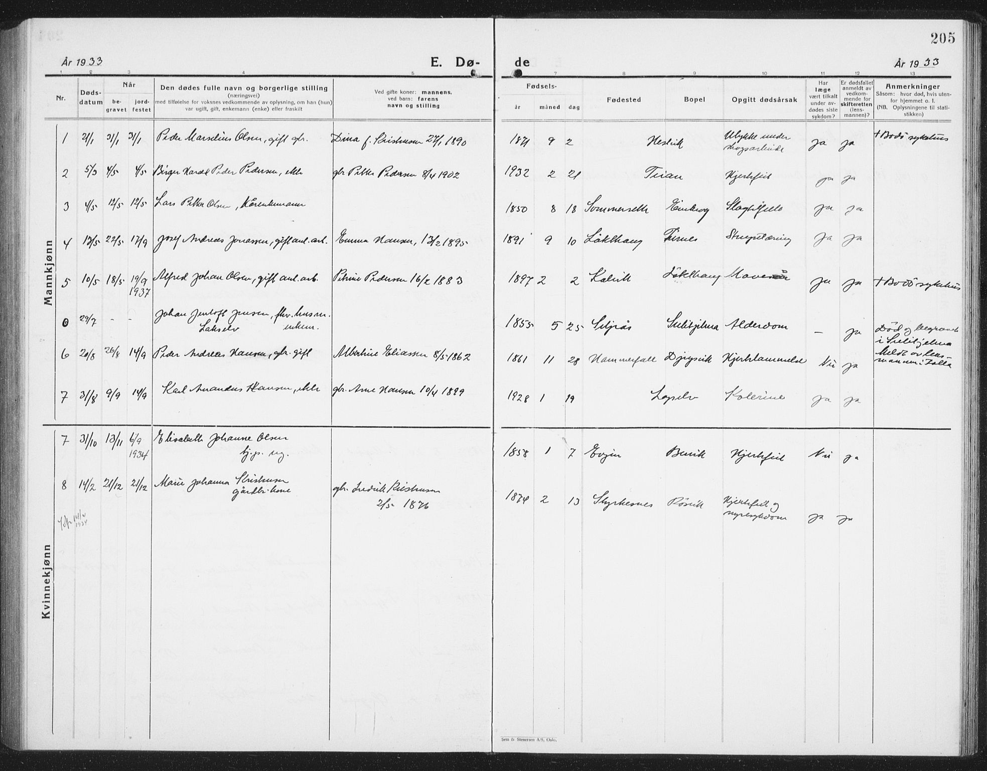 Ministerialprotokoller, klokkerbøker og fødselsregistre - Nordland, AV/SAT-A-1459/854/L0788: Parish register (copy) no. 854C04, 1926-1940, p. 205