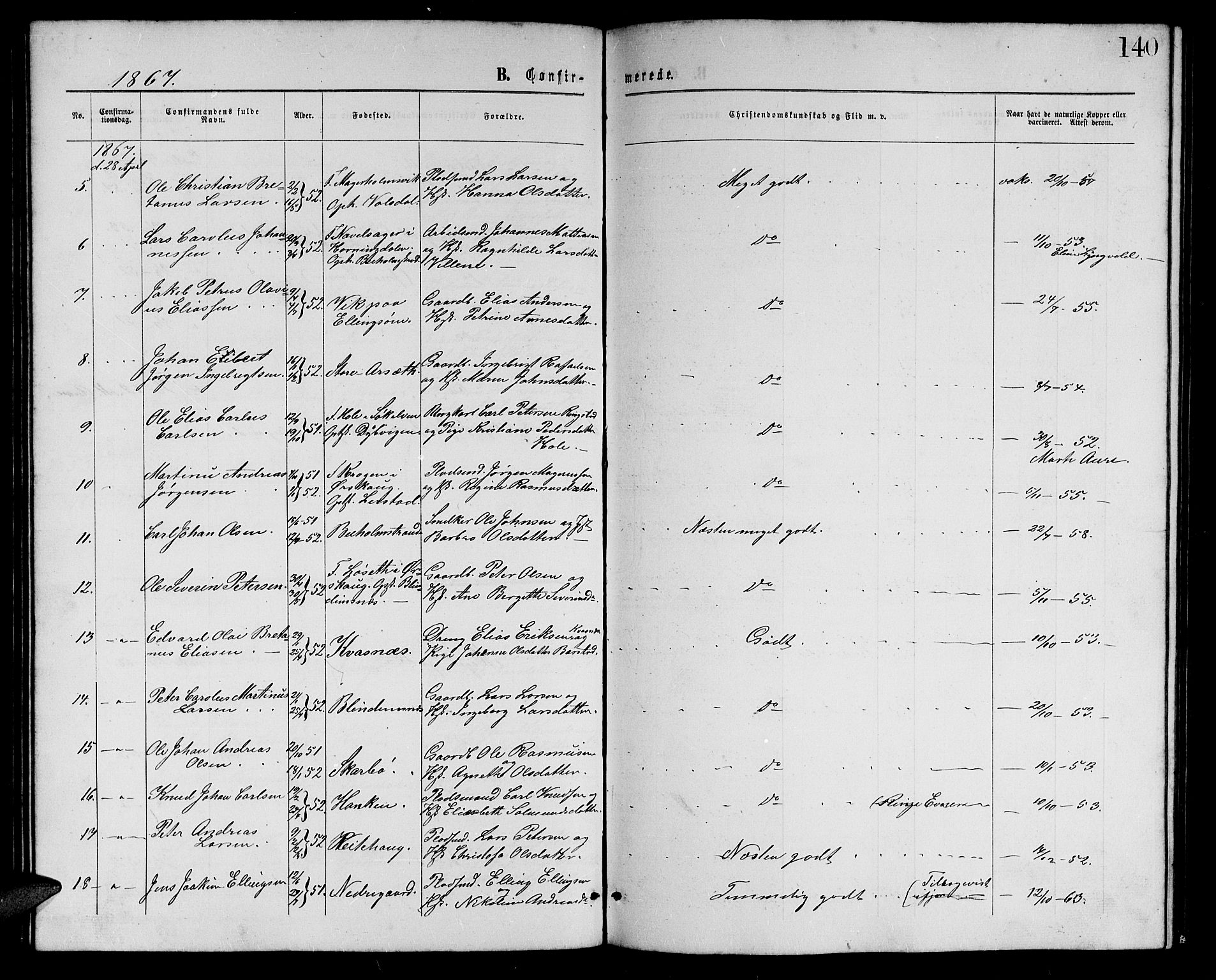 Ministerialprotokoller, klokkerbøker og fødselsregistre - Møre og Romsdal, AV/SAT-A-1454/528/L0428: Parish register (copy) no. 528C09, 1864-1880, p. 140