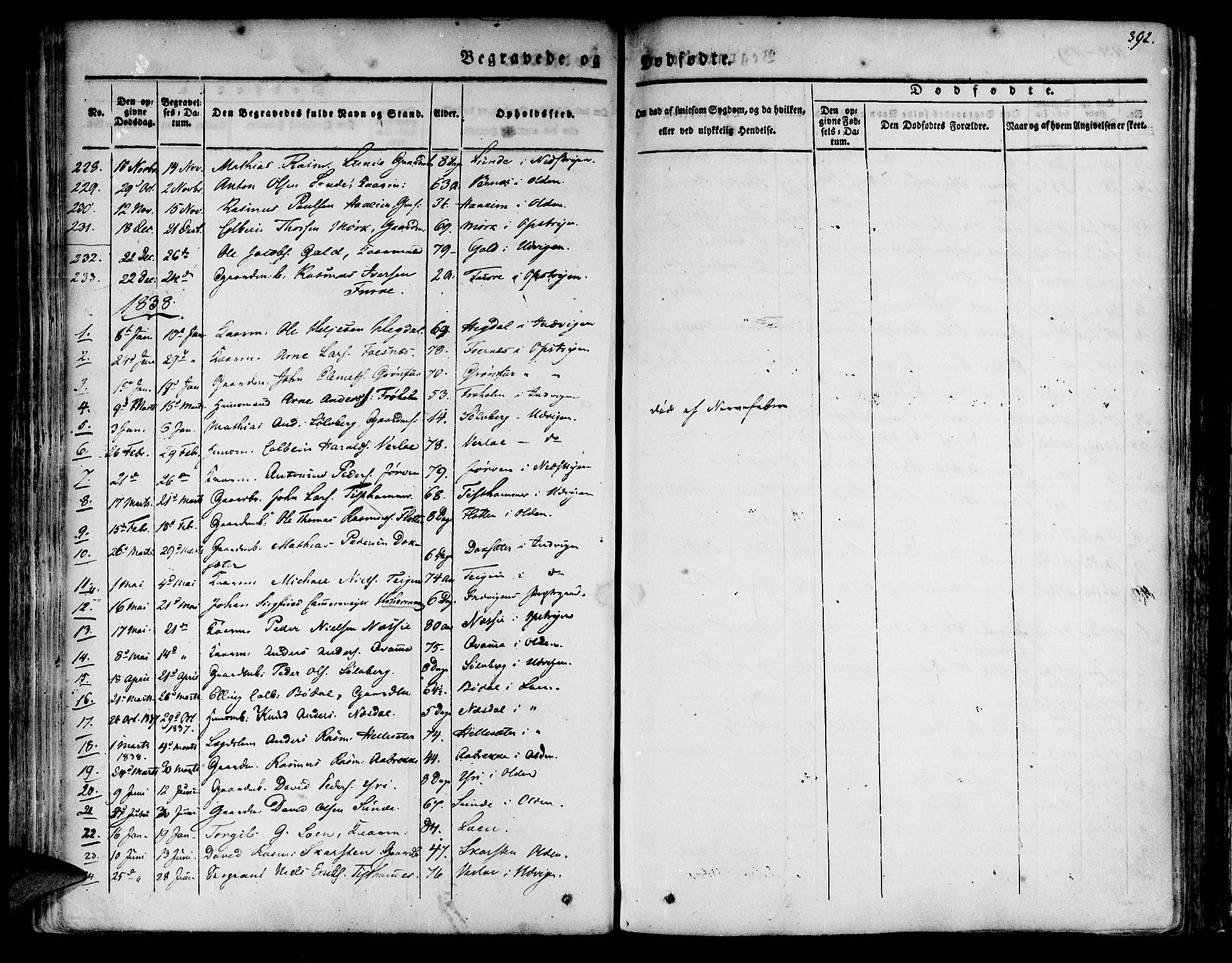 Innvik sokneprestembete, AV/SAB-A-80501: Parish register (official) no. A 4II, 1832-1846, p. 392