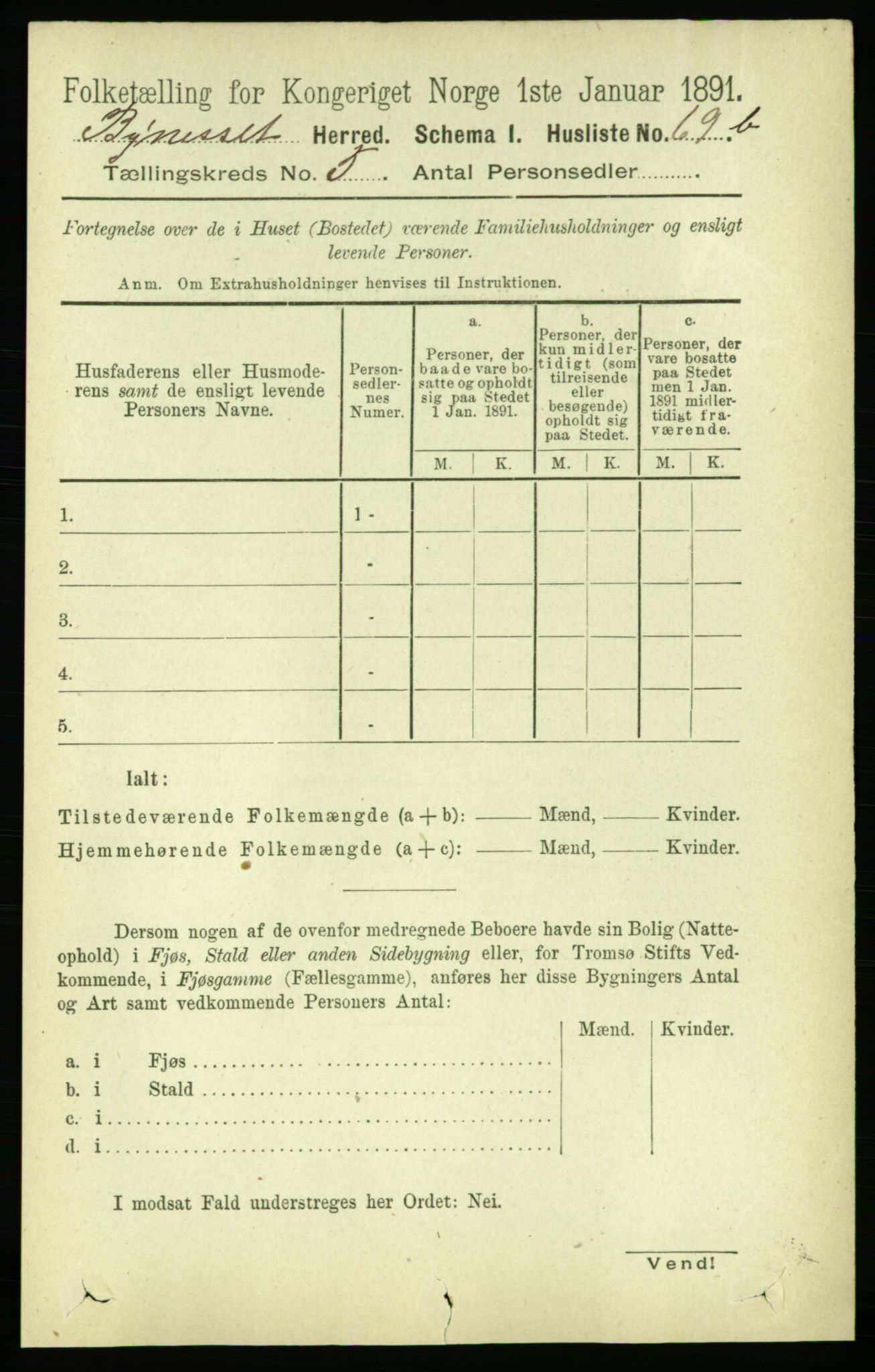 RA, 1891 census for 1655 Byneset, 1891, p. 2035