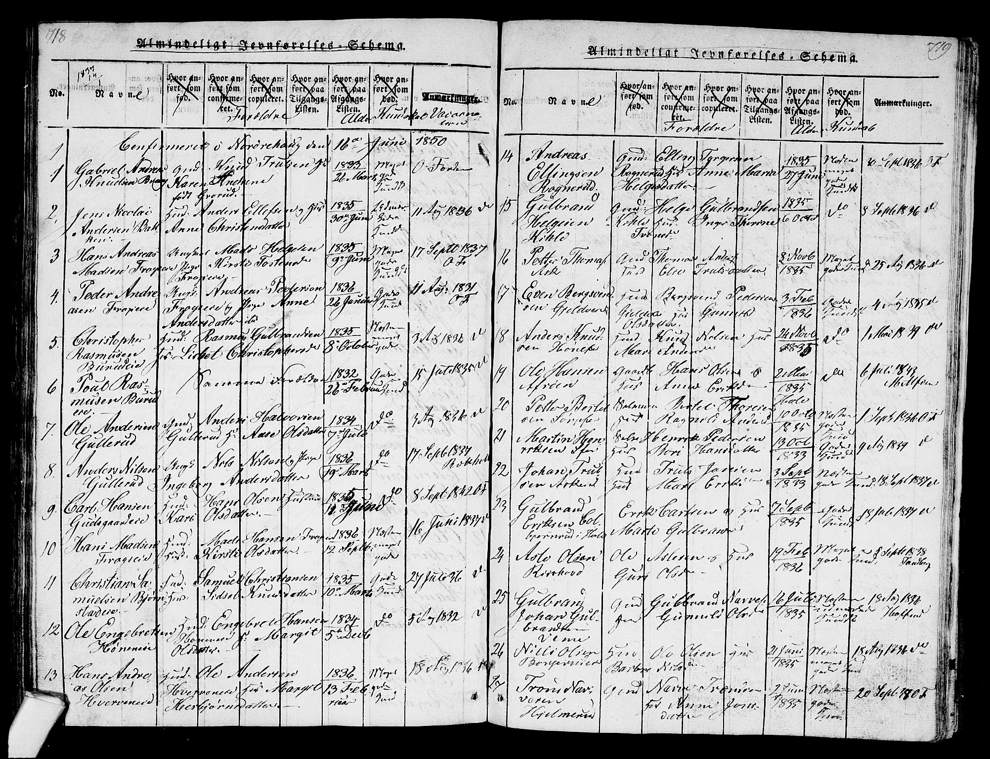 Norderhov kirkebøker, SAKO/A-237/G/Ga/L0003: Parish register (copy) no. I 3 /1, 1814-1876, p. 718-719