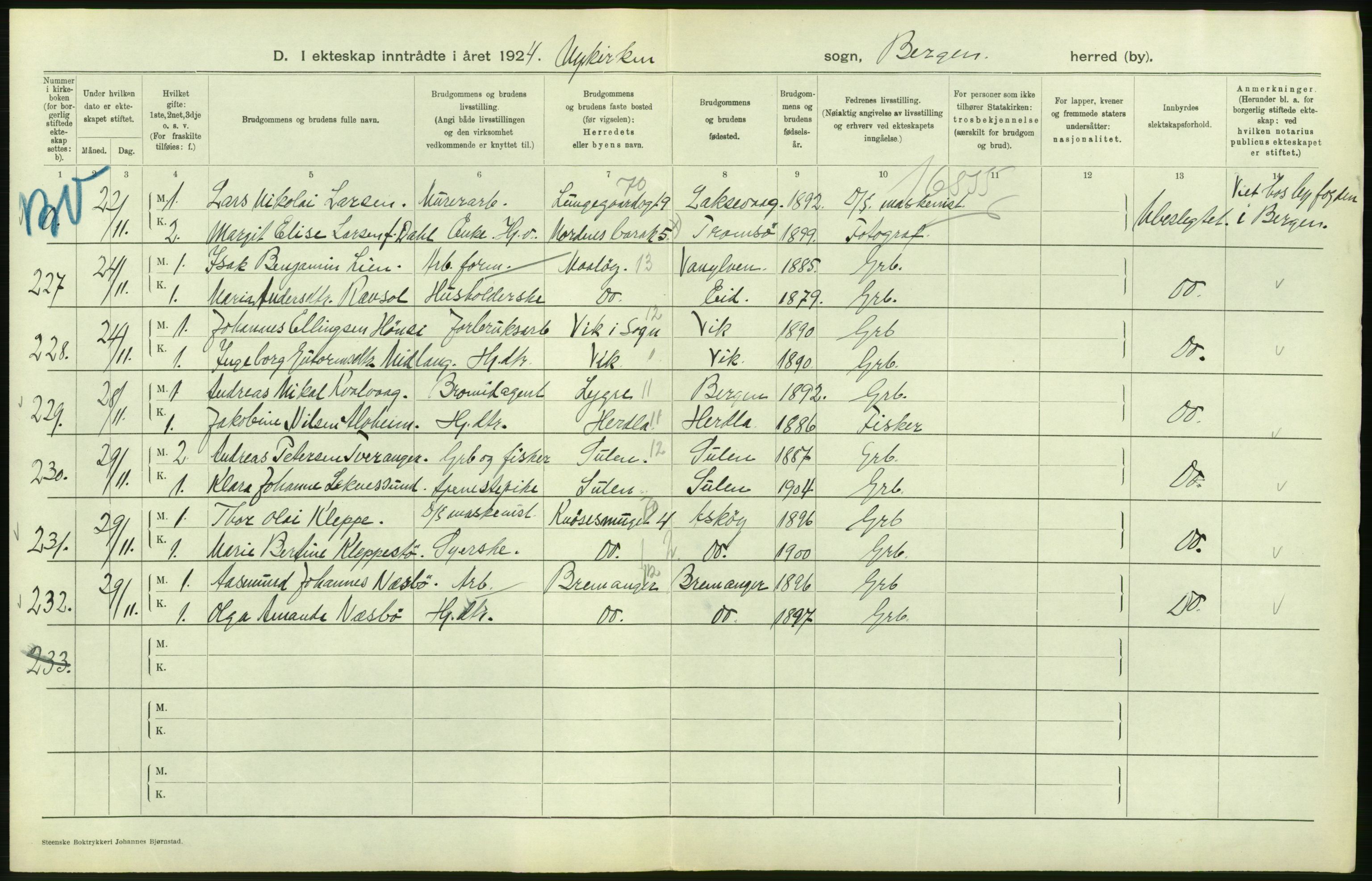 Statistisk sentralbyrå, Sosiodemografiske emner, Befolkning, RA/S-2228/D/Df/Dfc/Dfcd/L0028: Bergen: Gifte, døde., 1924, p. 168