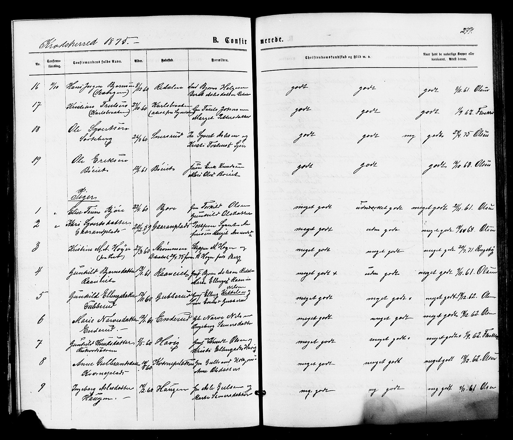 Sigdal kirkebøker, AV/SAKO-A-245/F/Fa/L0010: Parish register (official) no. I 10 /2, 1872-1878, p. 271