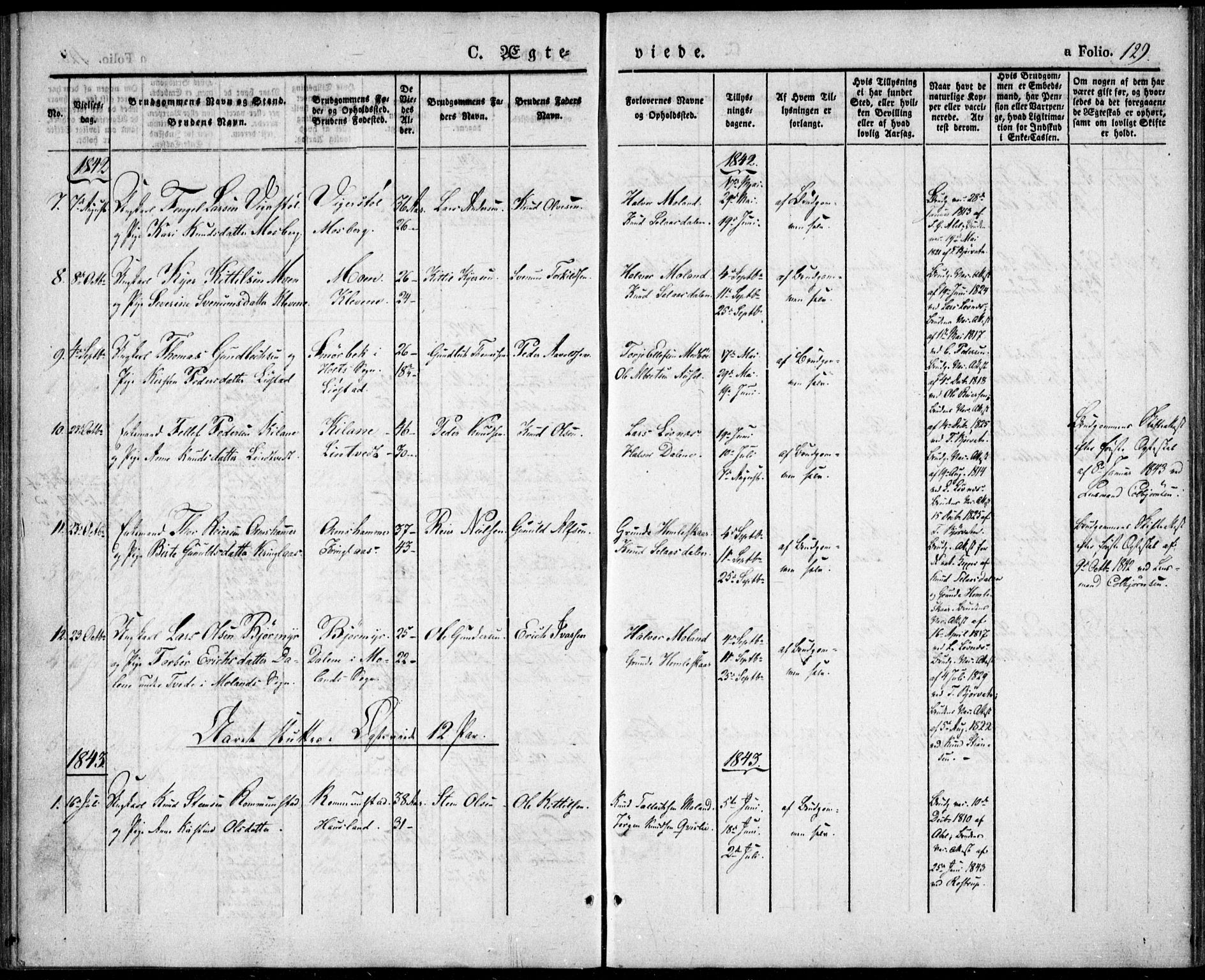 Gjerstad sokneprestkontor, AV/SAK-1111-0014/F/Fa/Fab/L0002: Parish register (official) no. A 2, 1835-1852, p. 129