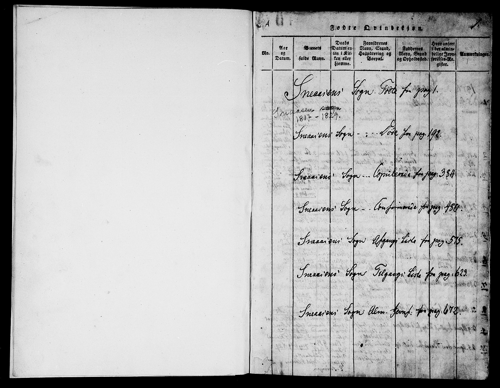 Ministerialprotokoller, klokkerbøker og fødselsregistre - Nord-Trøndelag, AV/SAT-A-1458/749/L0479: Parish register (copy) no. 749C01, 1817-1829, p. 0-1