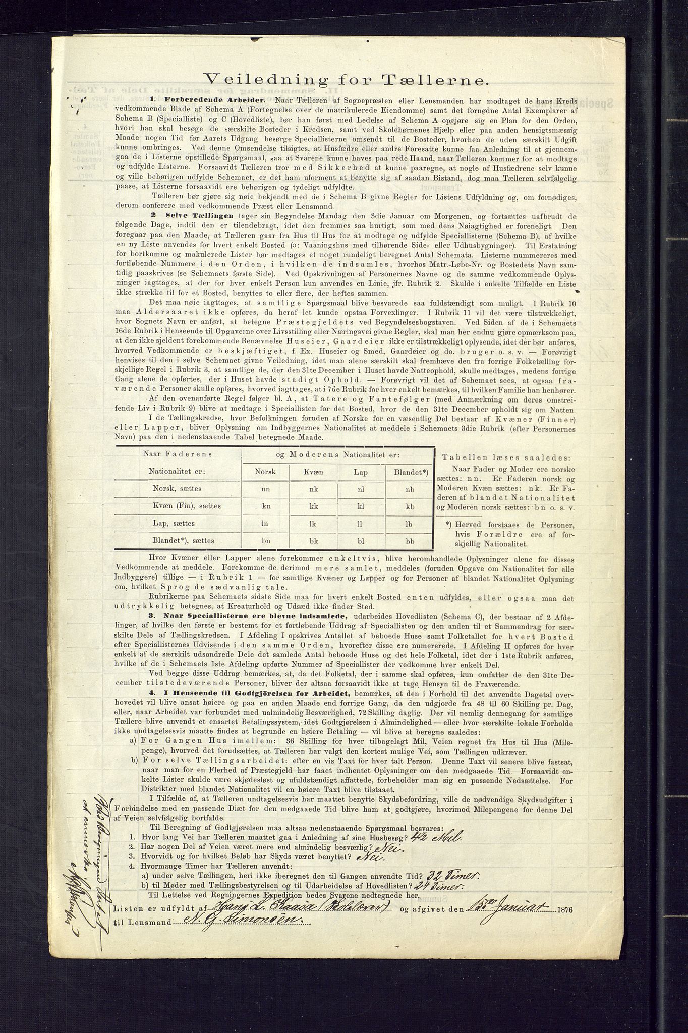 SAKO, 1875 census for 0822P Sauherad, 1875, p. 40