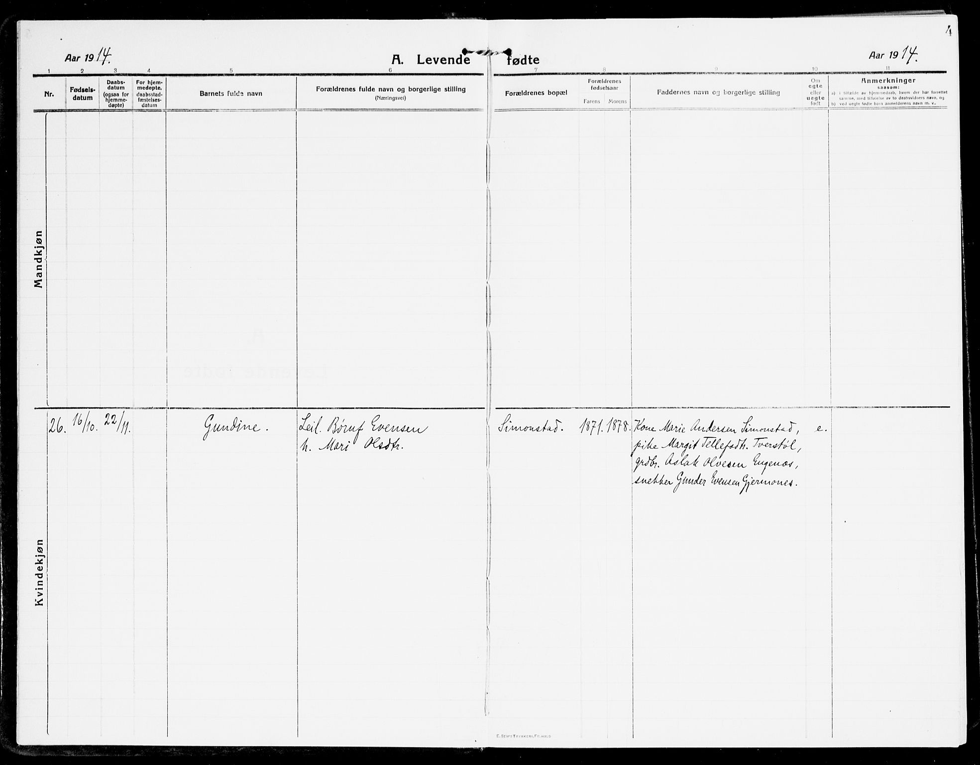 Åmli sokneprestkontor, AV/SAK-1111-0050/F/Fa/Fac/L0013: Parish register (official) no. A 13, 1914-1933, p. 4