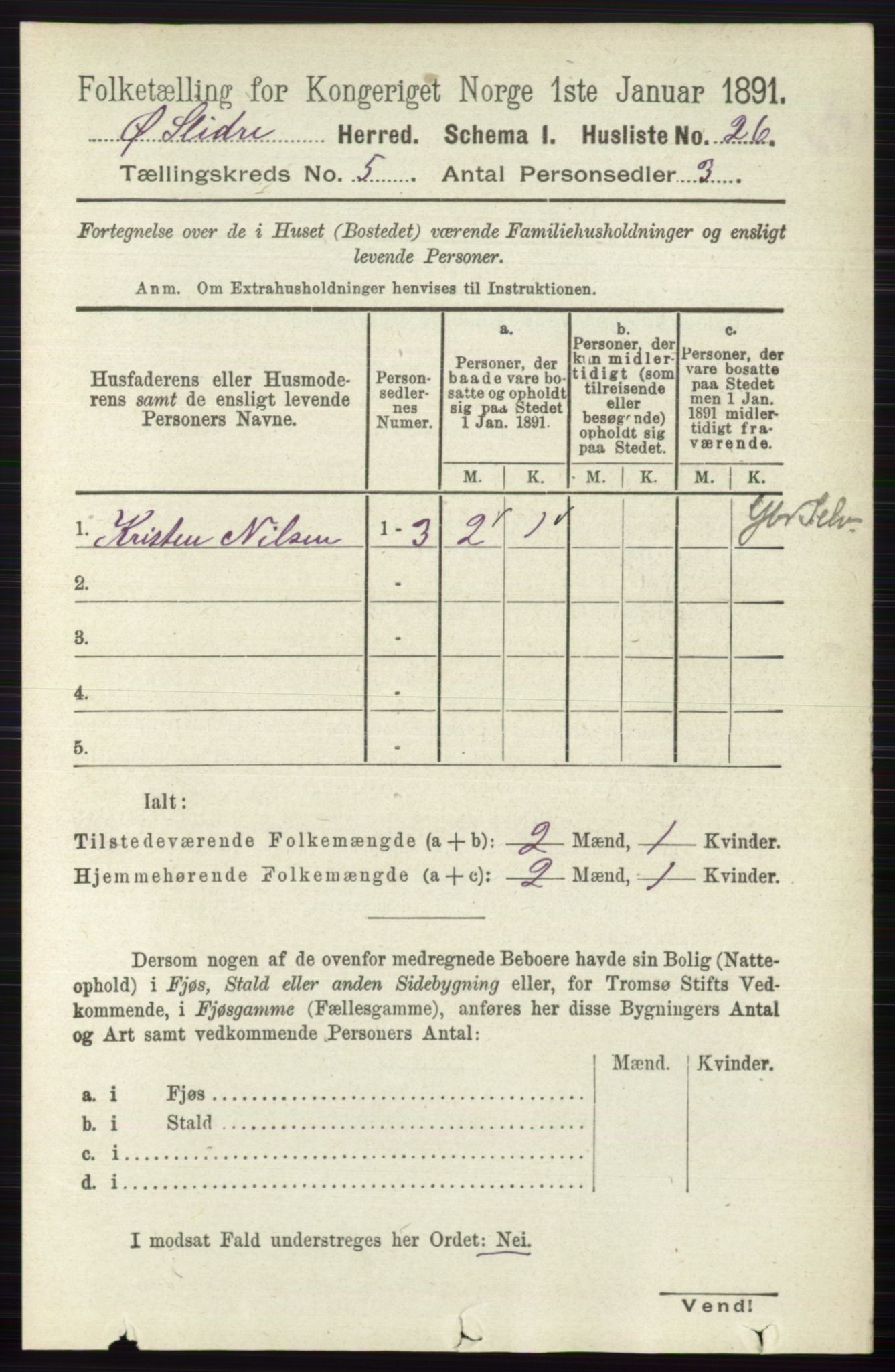 RA, 1891 census for 0544 Øystre Slidre, 1891, p. 1598