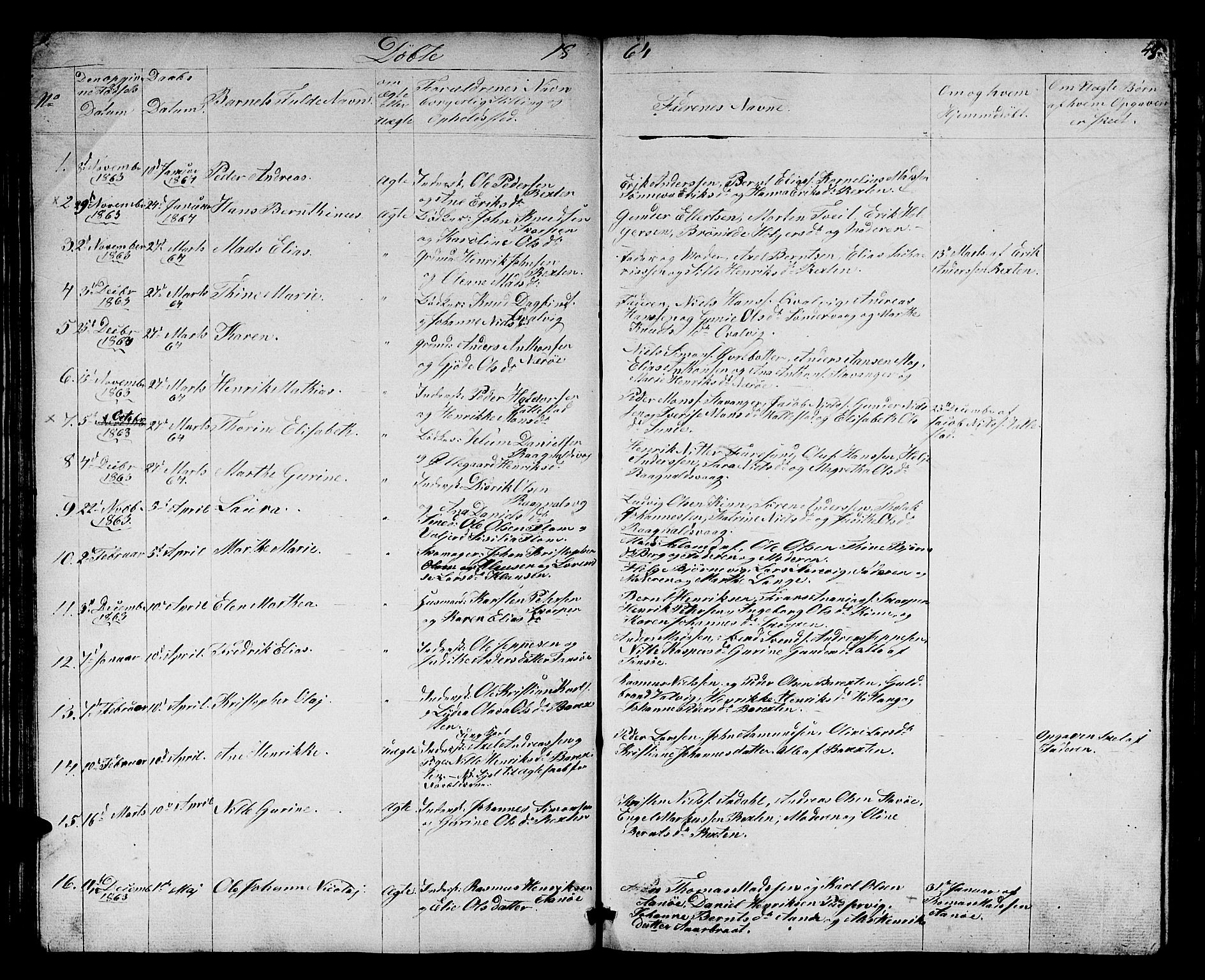 Kinn sokneprestembete, AV/SAB-A-80801/H/Hab/Haba/L0001: Parish register (copy) no. A 1, 1853-1868, p. 48