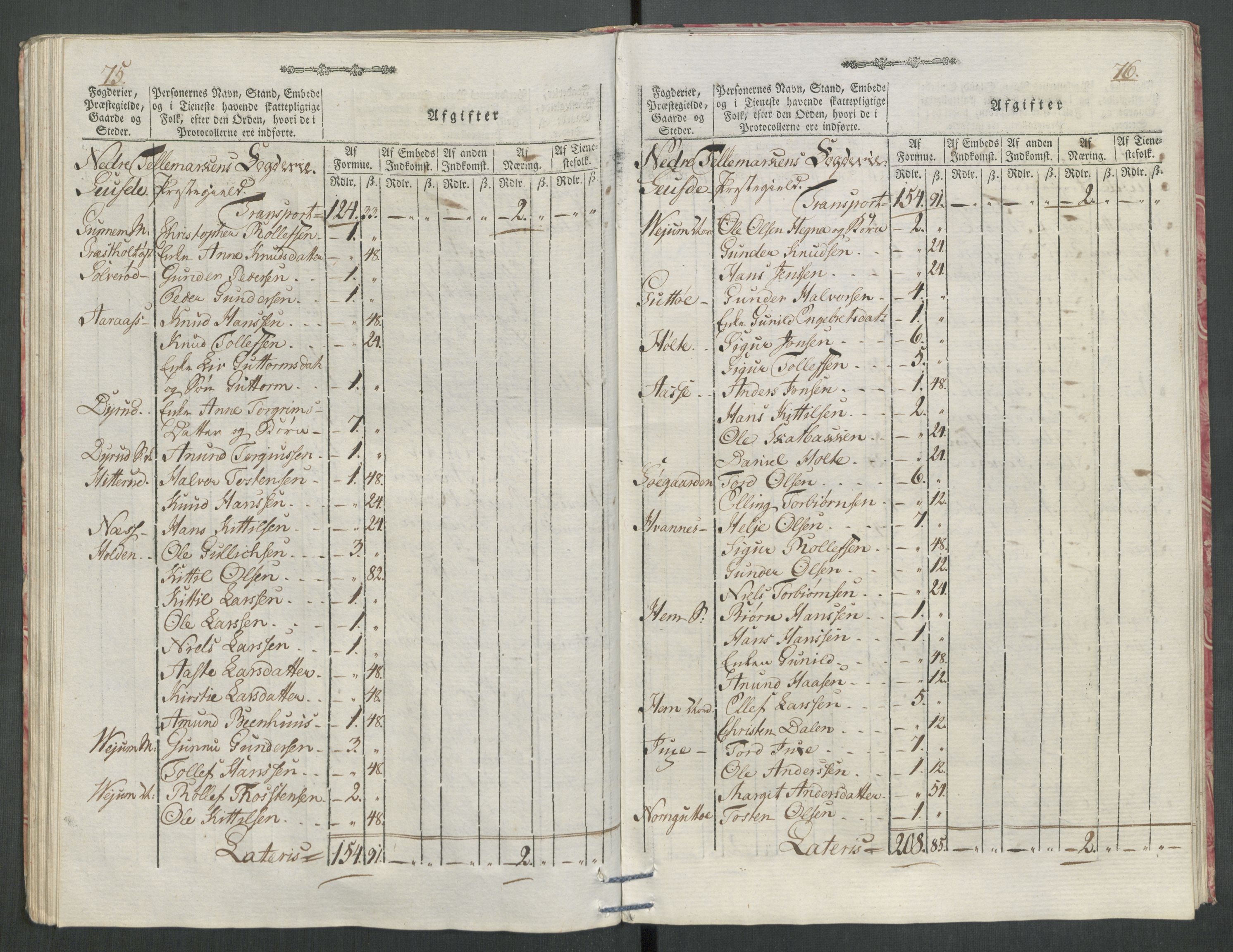 Rentekammeret inntil 1814, Reviderte regnskaper, Mindre regnskaper, AV/RA-EA-4068/Rf/Rfe/L0062: Øvre Romerike fogderi, Øvre Telemark fogderi, 1789, p. 532