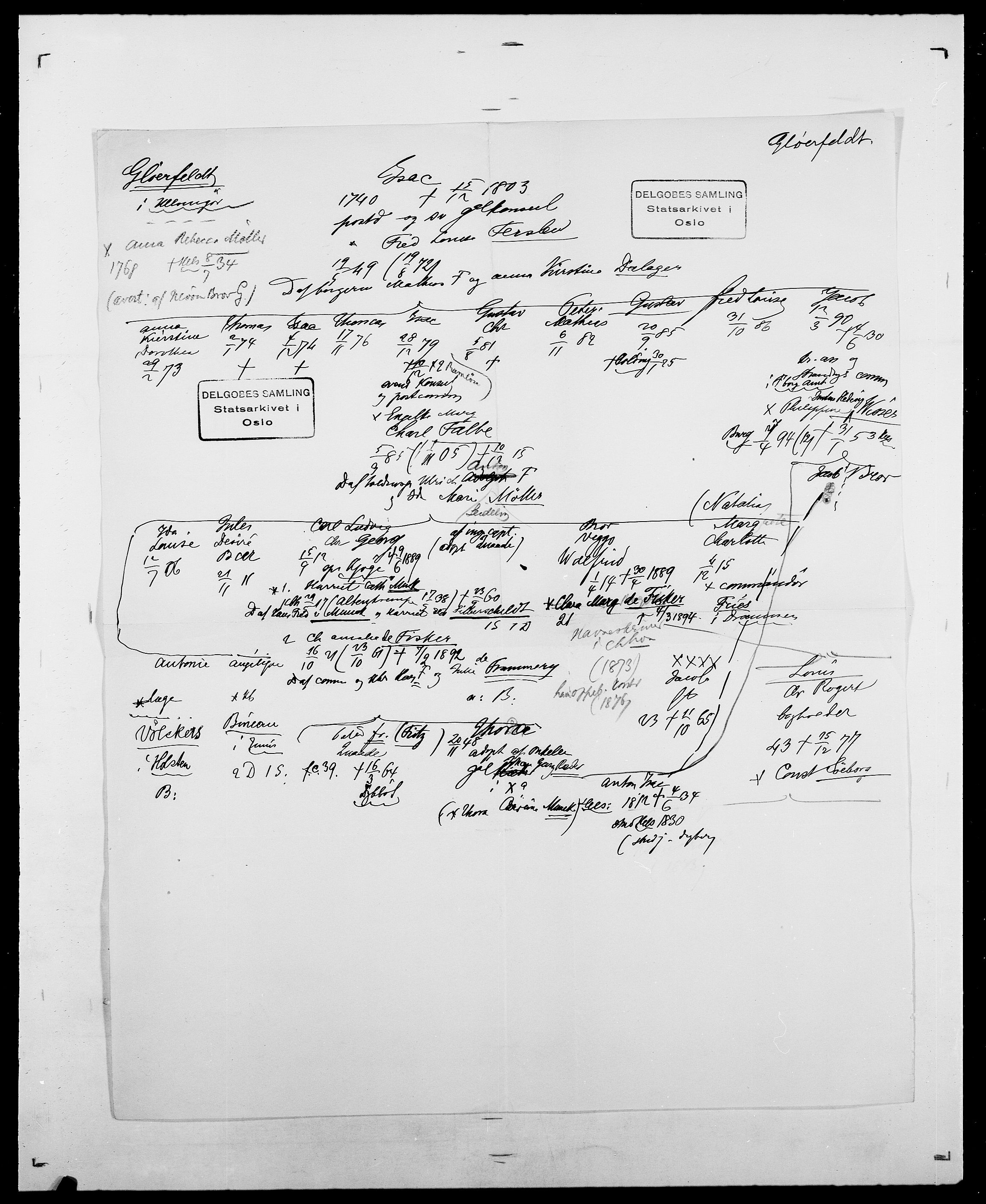 Delgobe, Charles Antoine - samling, AV/SAO-PAO-0038/D/Da/L0014: Giebdhausen - Grip, p. 355