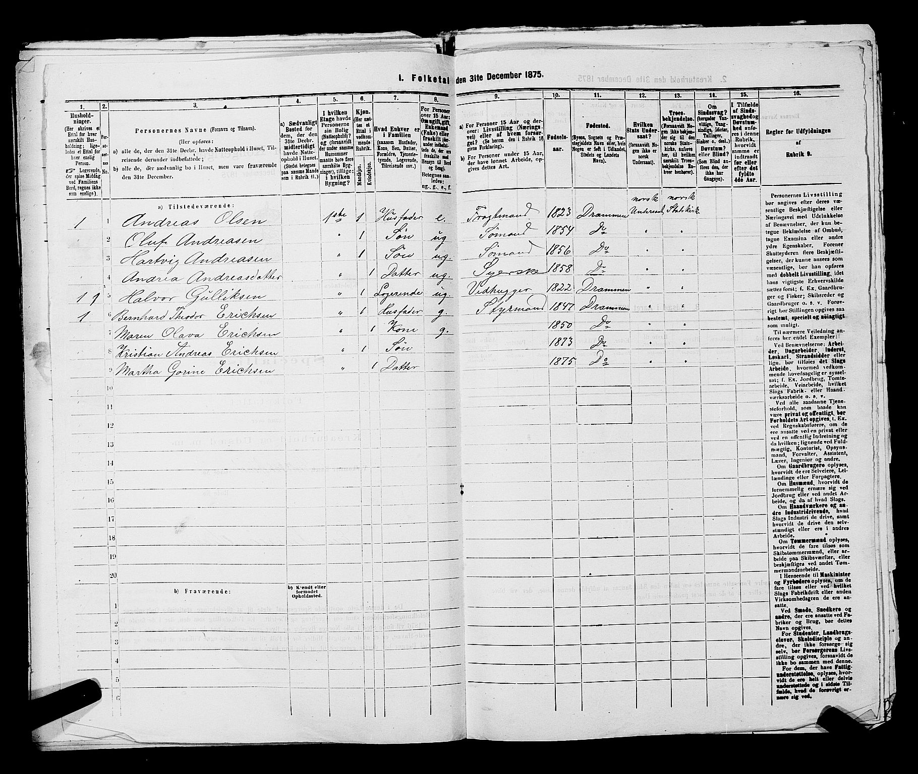 SAKO, 1875 census for 0602 Drammen, 1875, p. 3109