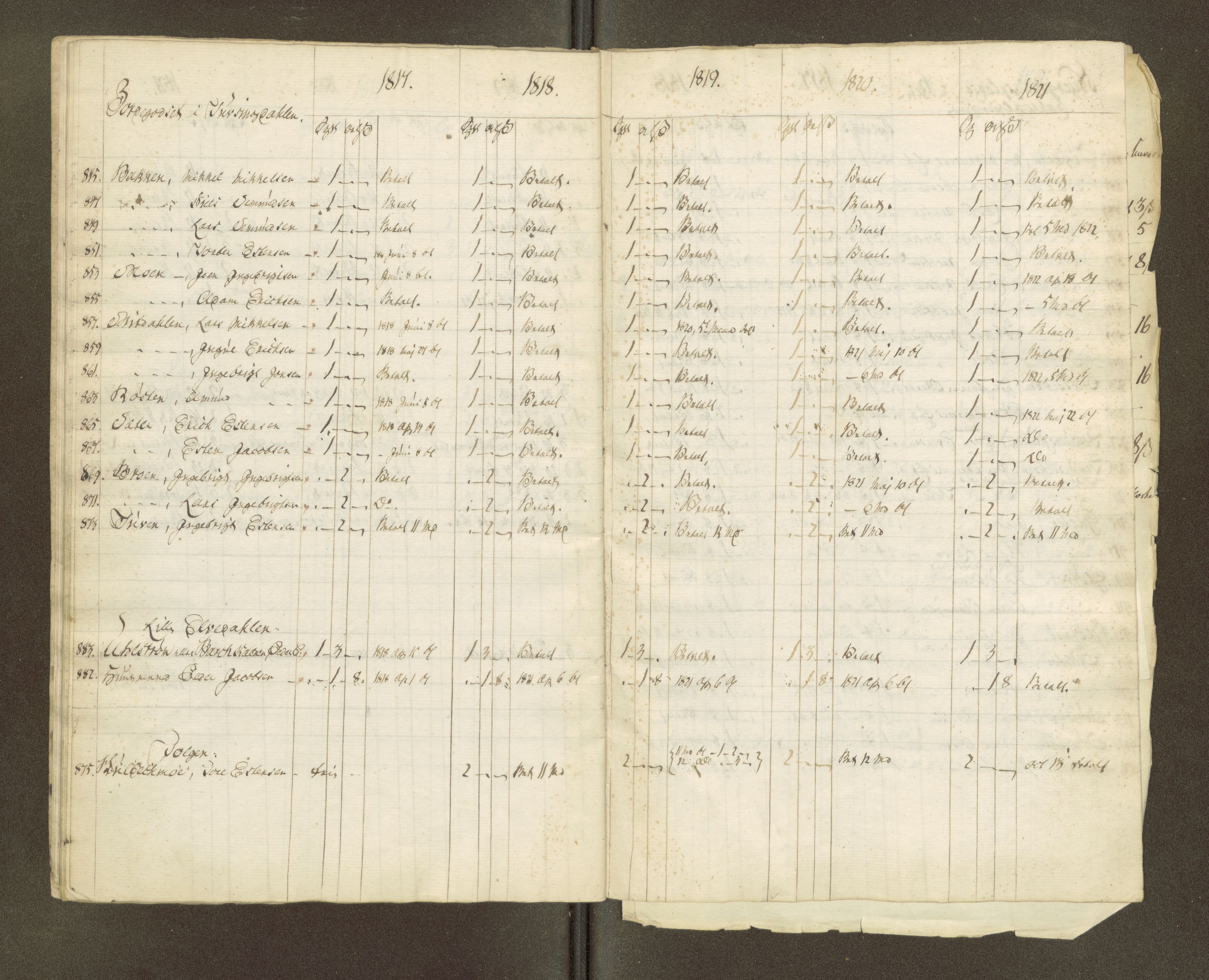 Røros kobberverk, AV/SAT-PA-0211/1/16/16A2/L0004: Jordegodset i det hele vedkommende, 1803-1869, p. 58