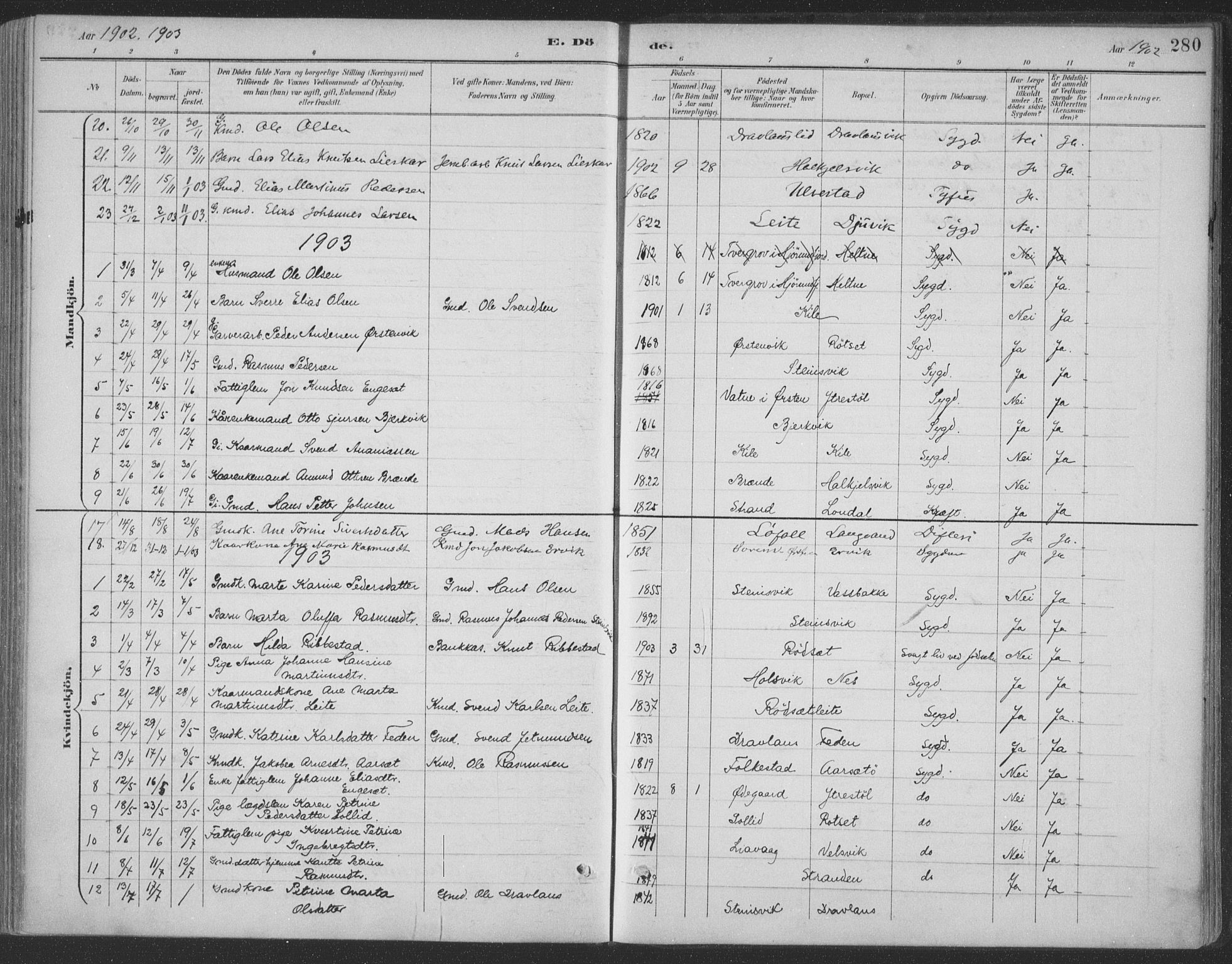 Ministerialprotokoller, klokkerbøker og fødselsregistre - Møre og Romsdal, AV/SAT-A-1454/511/L0142: Parish register (official) no. 511A09, 1891-1905, p. 280