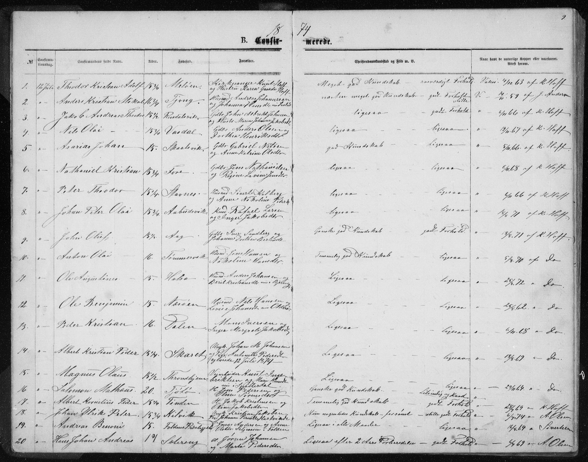 Ministerialprotokoller, klokkerbøker og fødselsregistre - Nordland, SAT/A-1459/843/L0635: Parish register (copy) no. 843C04, 1872-1887, p. 9
