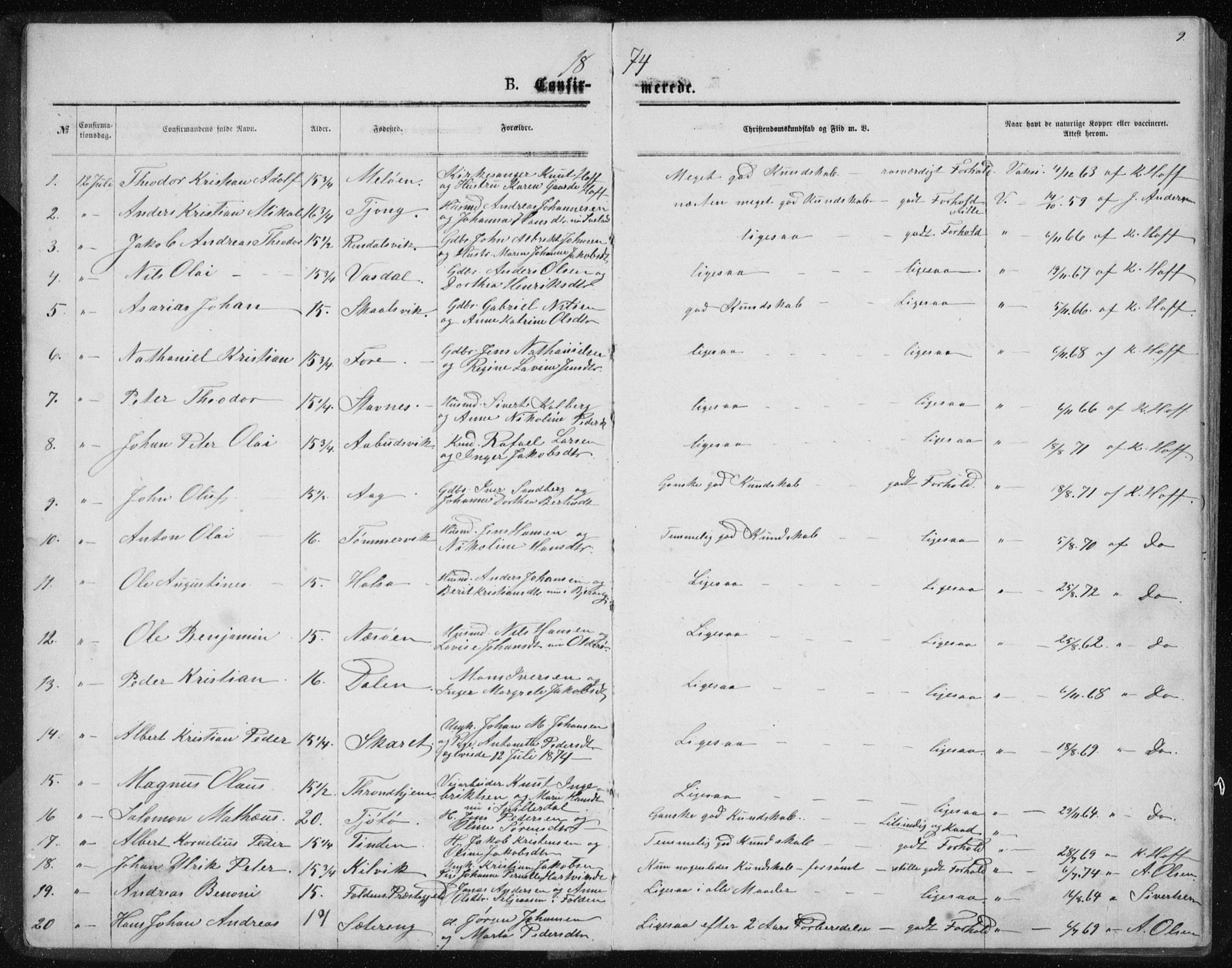 Ministerialprotokoller, klokkerbøker og fødselsregistre - Nordland, AV/SAT-A-1459/843/L0635: Parish register (copy) no. 843C04, 1872-1887, p. 9