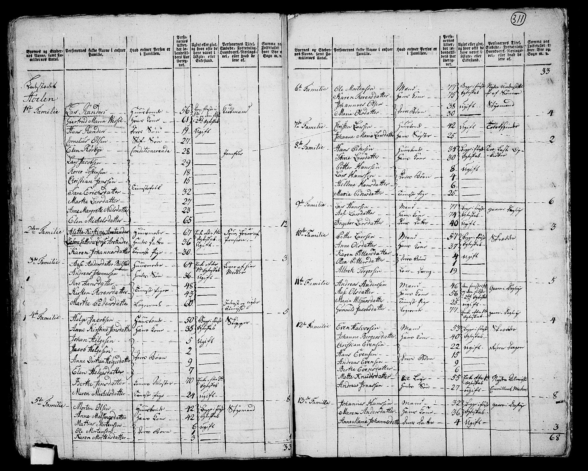 RA, 1801 census for 0211P Vestby, 1801, p. 310b-311a