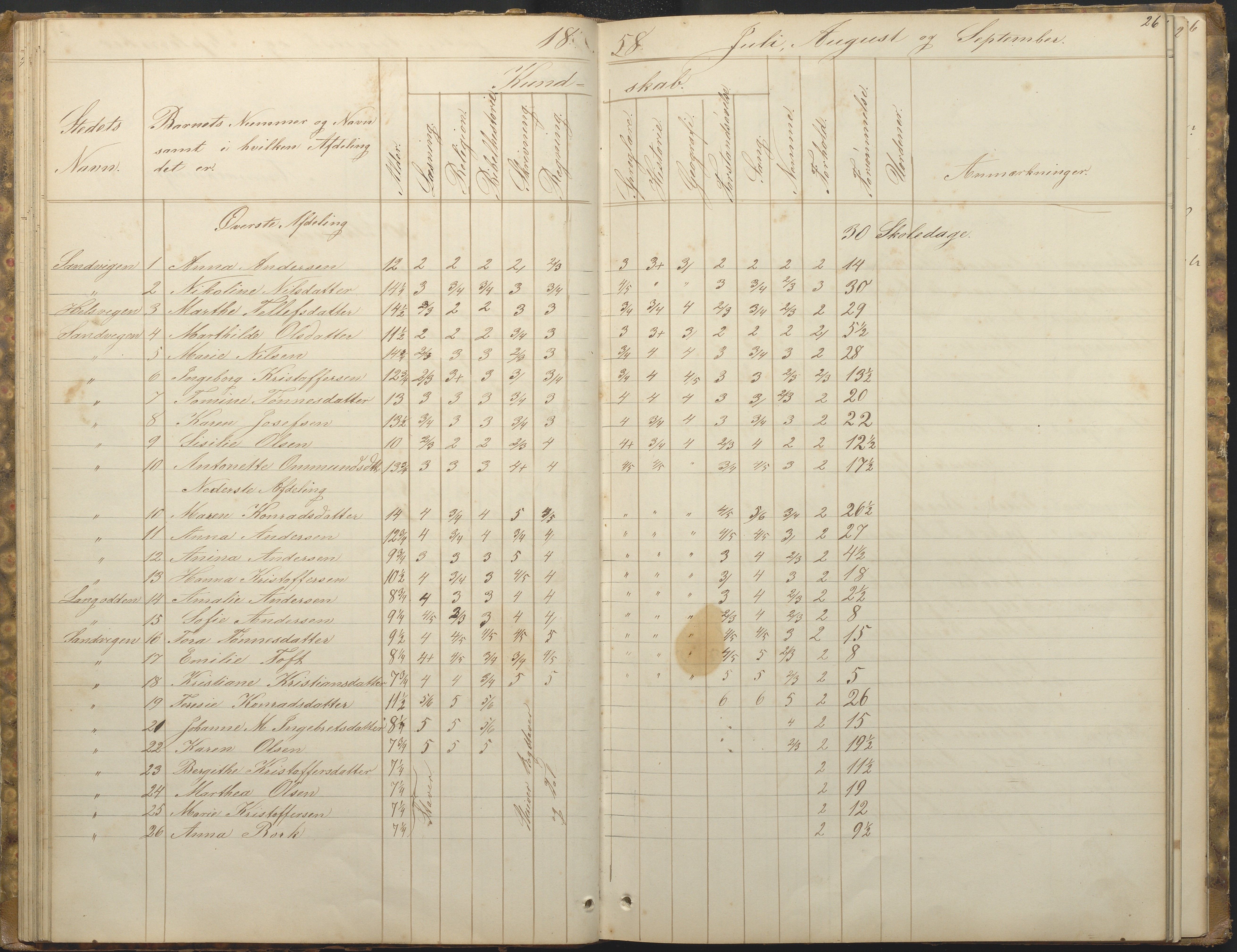 Hisøy kommune frem til 1991, AAKS/KA0922-PK/33/L0001: Skoleprotokoll, 1855-1863, p. 26