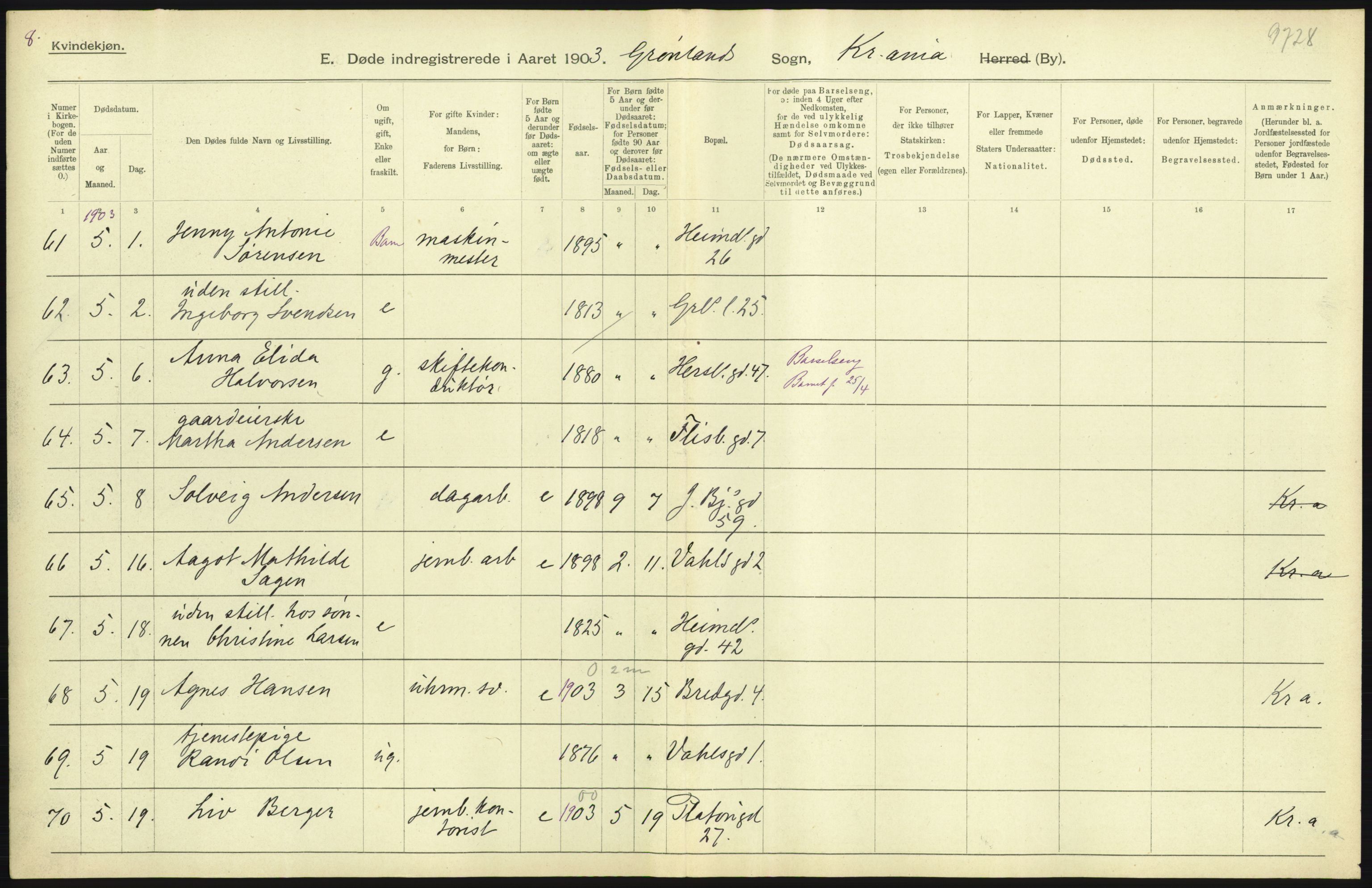 Statistisk sentralbyrå, Sosiodemografiske emner, Befolkning, AV/RA-S-2228/D/Df/Dfa/Dfaa/L0004: Kristiania: Gifte, døde, 1903, p. 389