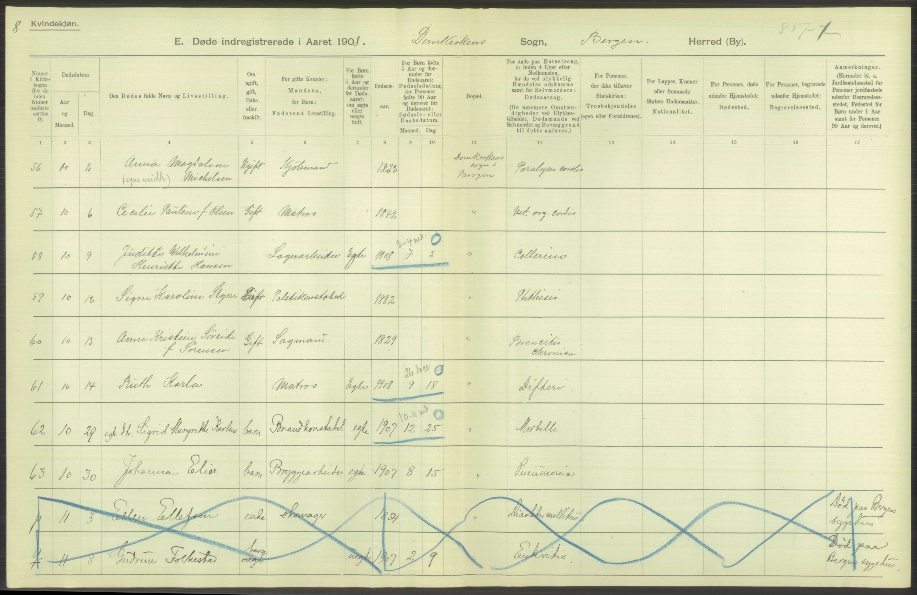 Statistisk sentralbyrå, Sosiodemografiske emner, Befolkning, AV/RA-S-2228/D/Df/Dfa/Dfaf/L0031: Bergen: Gifte, døde, dødfødte., 1908, p. 124