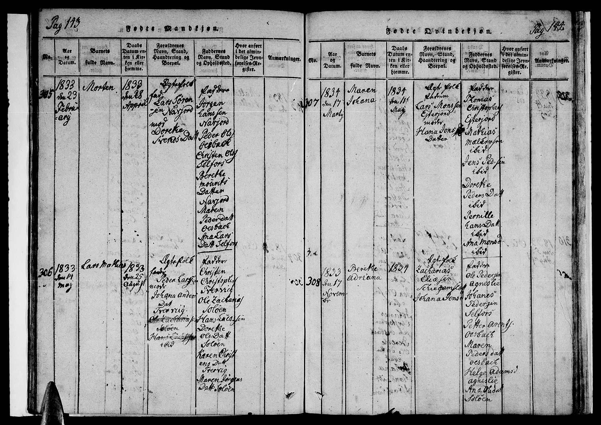 Ministerialprotokoller, klokkerbøker og fødselsregistre - Nordland, AV/SAT-A-1459/846/L0651: Parish register (copy) no. 846C01, 1821-1841, p. 143-144