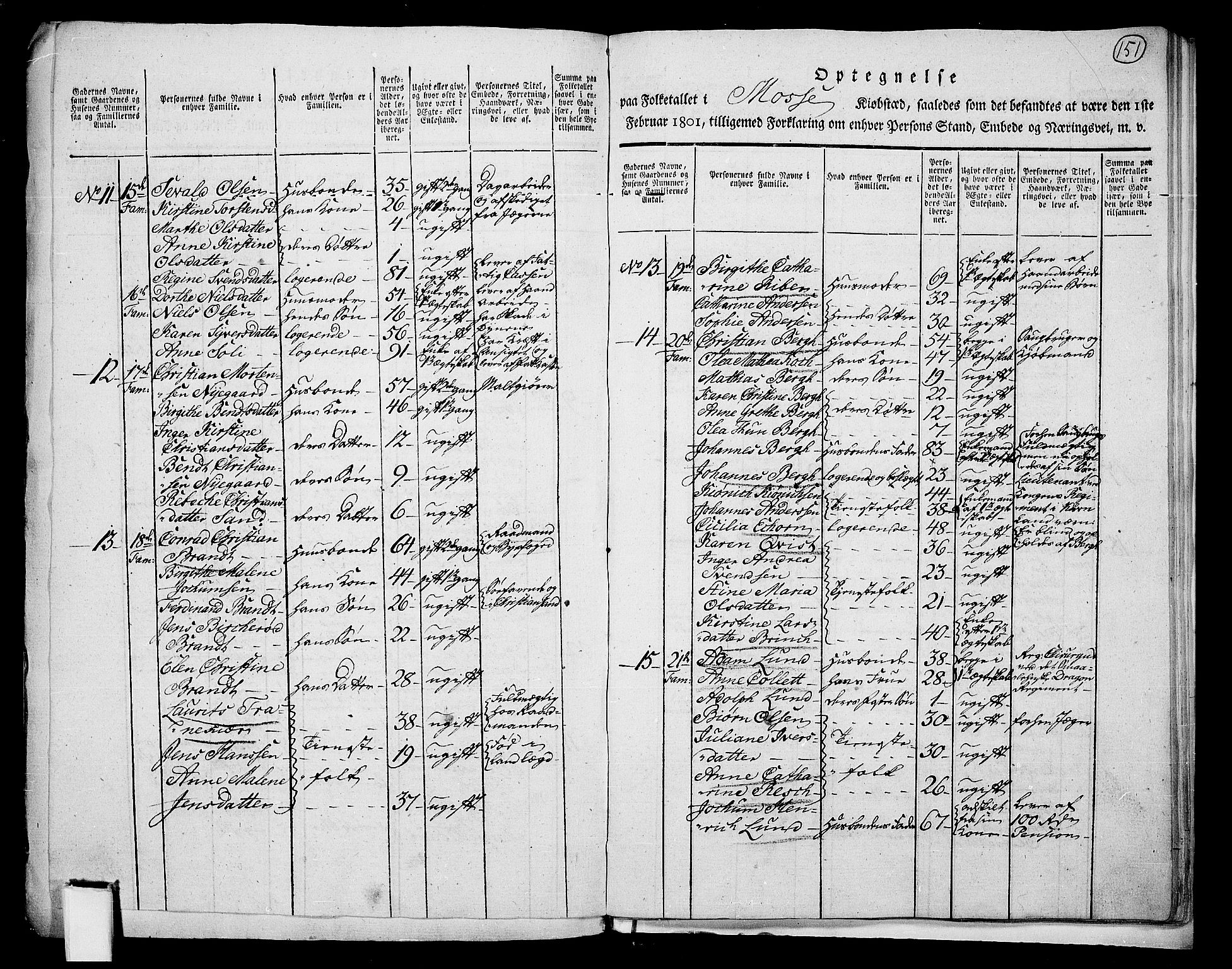 RA, 1801 census for 0104P Moss, 1801, p. 150b-151a