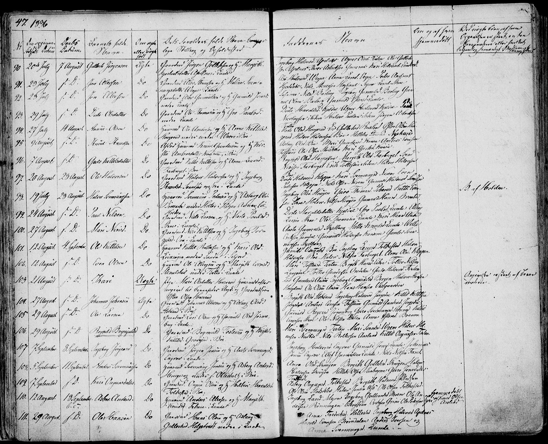 Bø kirkebøker, SAKO/A-257/F/Fa/L0007: Parish register (official) no. 7, 1831-1848, p. 47